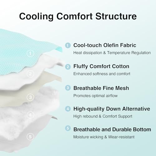 Novilla Cooling Mattress Topper Queen Size,Mattress Pad with Deep Pocket for 8-21" Mattress,Soft Mattress Cover for Back Pain Relief,3D+7D Down Alternative Bed Topper for Hot Sleepers