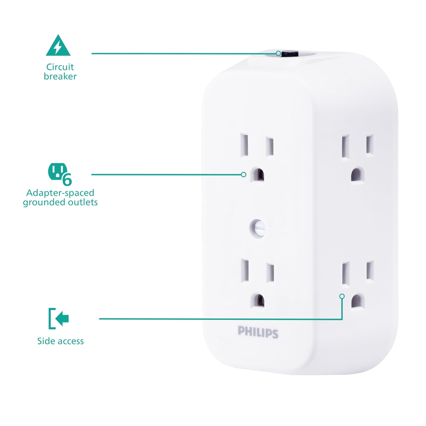 Philips 6-Outlet Extender, Grounded Wall Tap, Reset Button, Circuit Breaker, Adapter Spaced Outlets, 3-Prong, Multiple Plug, Quick and Easy Install, Cruise Essentials, ETL Listed, White, SPS1460WA/37