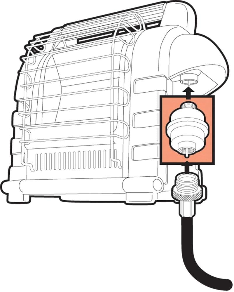 Mr. Heater Fuel Filter for Big Buddy & Portable Buddy F276163