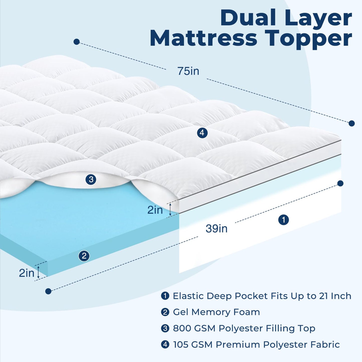 OLANLY Dual-Layer 4 Inch Twin Size Memory Foam Mattress Topper for Back Pain, 2 Inch Cooling Pillow Top Mattress Pad Cover and 2 Inch Gel Memory Foam Topper, Deep Elastic Pocket, White
