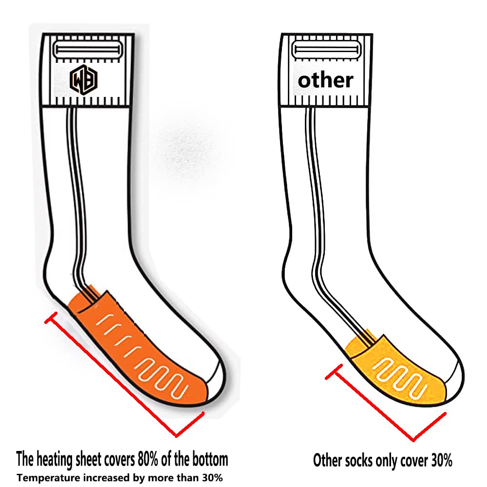 Rechargeable Electric Heated Socks Winter Heating Socks, 4500mAh Battery Powered Cold Weather Heat Socks for Sports Outdoor Hunting Skiing Riding Fishing (US6-9)