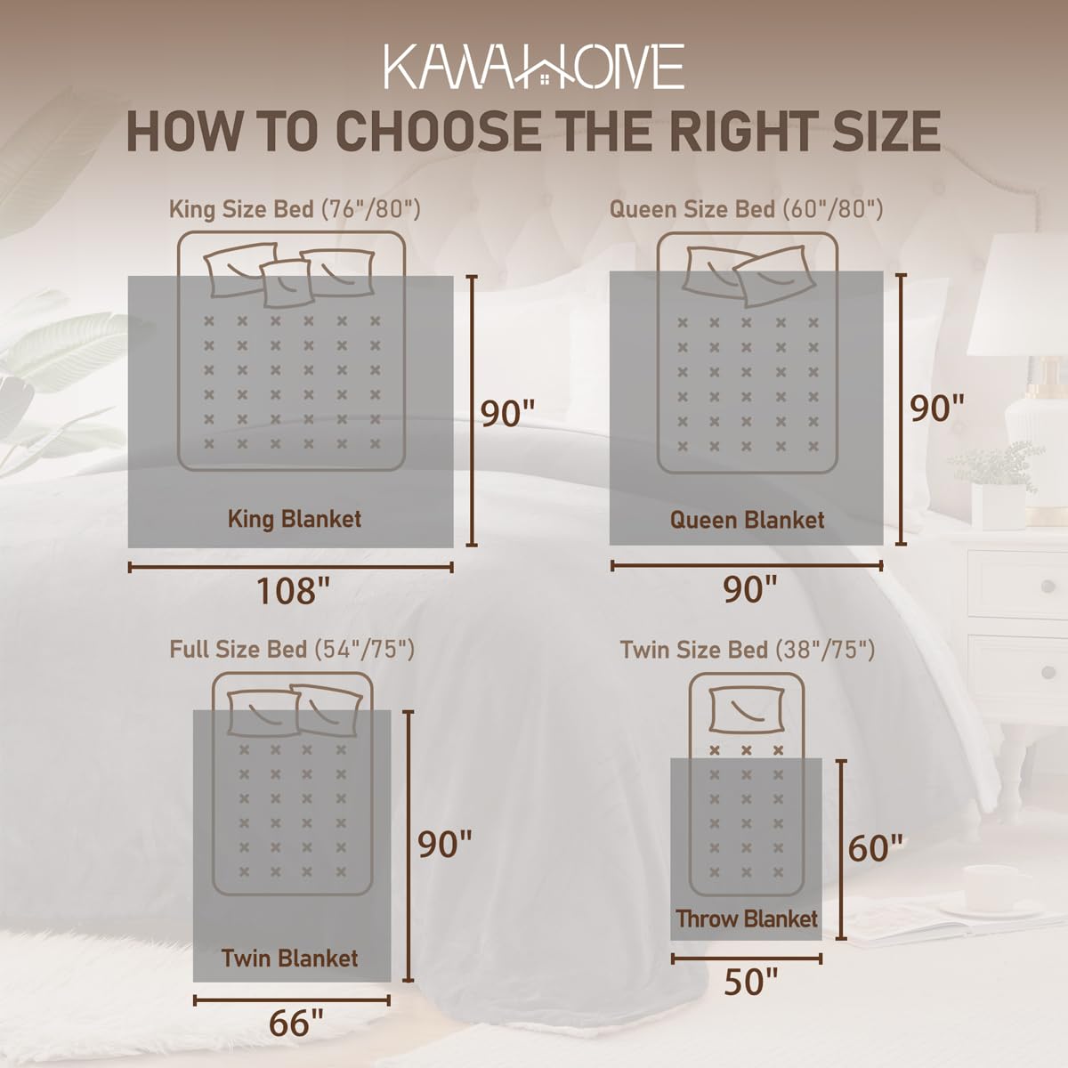 KAWAHOME Sherpa Fleece King Size Blanket for Bed - Extra Warm and Heavy Thick Blankets for Winter, Super Soft 500GSM Plush Blanket, 108" X 90" Rainbow