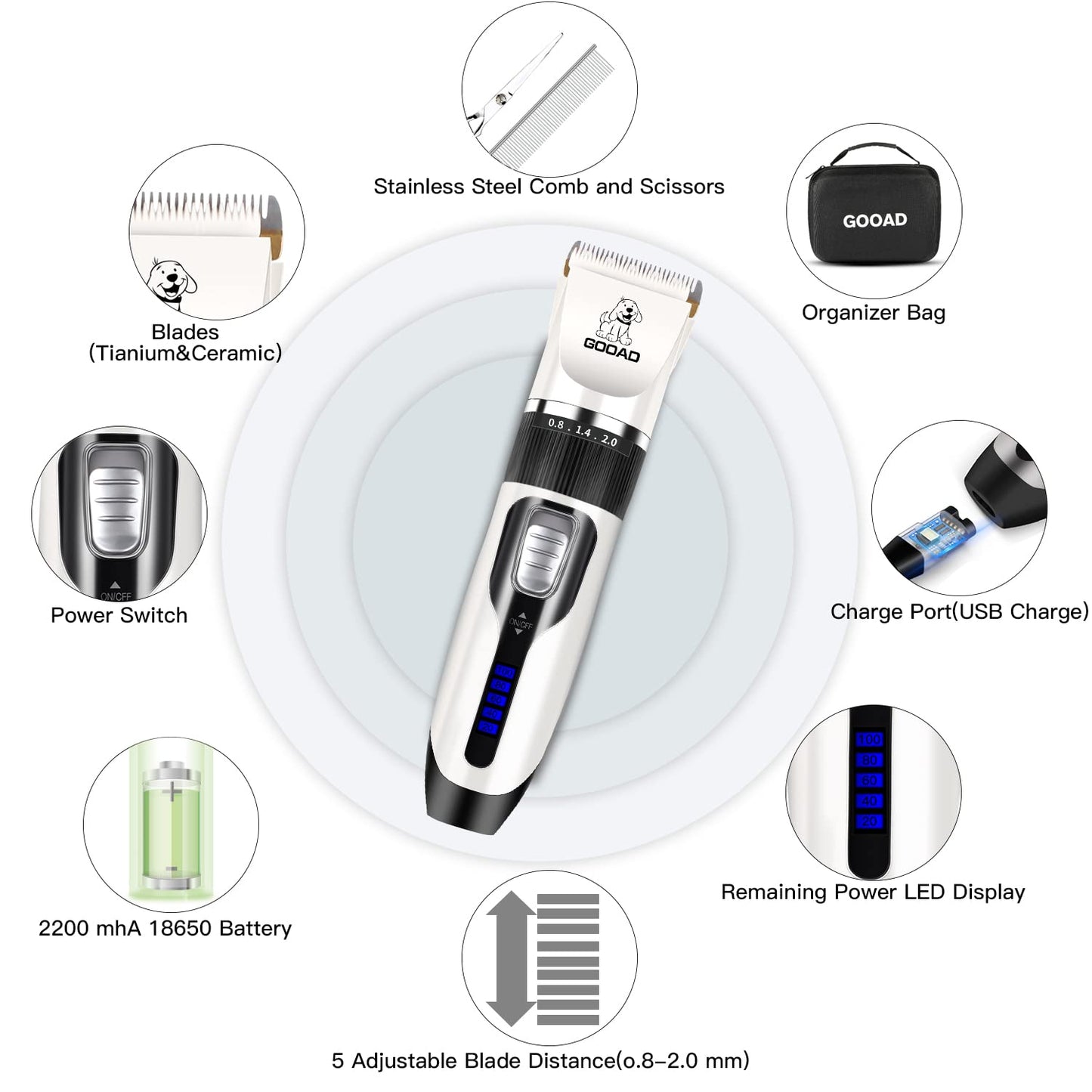 Gooad Dog Clippers Grooming Kit and Paw Trimmer,Cordless,Low Noise, Electric Quiet,Rechargeable, Dog Trimmer Grooming, Pet Hair Clippers for Thick Coats,Shaver for Small and Large Dogs Cats