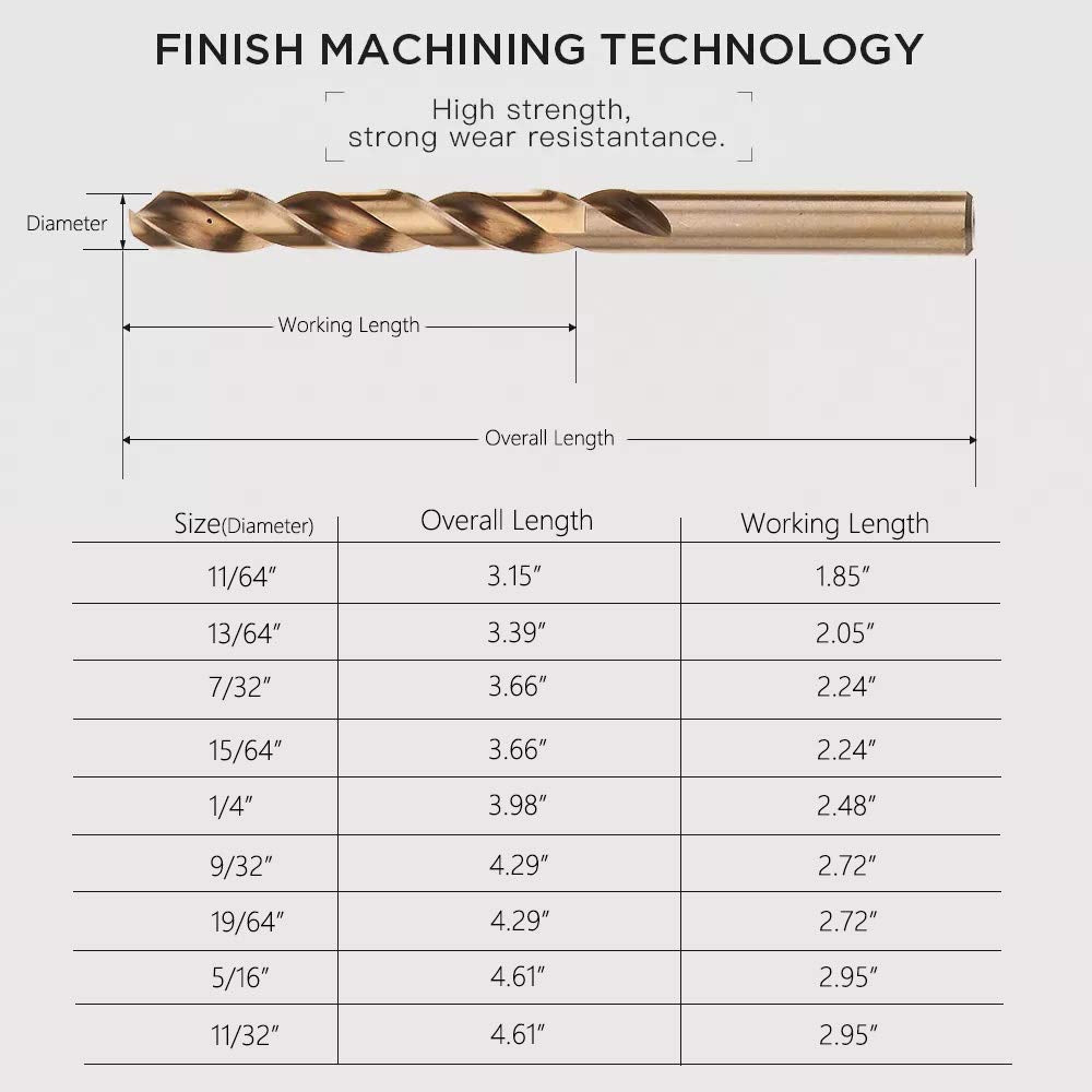LudoPam 11/64 Inch Cobalt Drill Bit Set, M35 HSS Twist Jobber Length for Hardened Metal, Stainless Steel, Cast Iron, Pack of 10