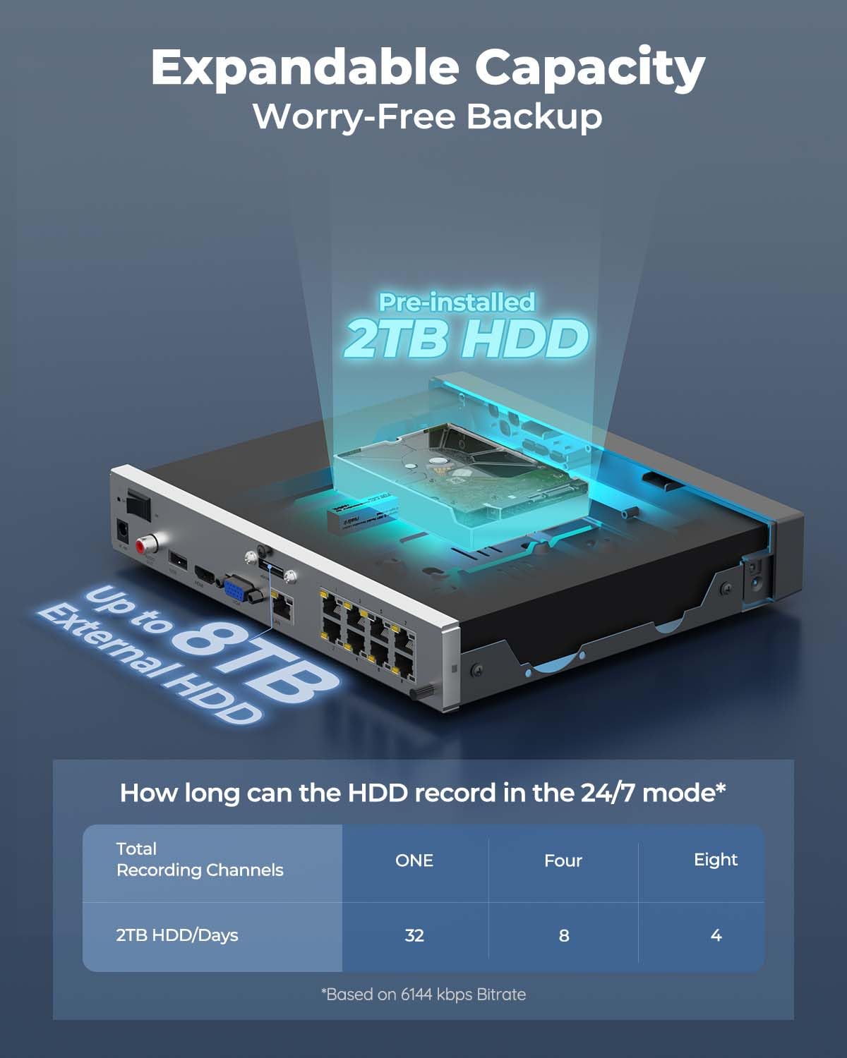 REOLINK 8CH Network Video Recorder for Home Security Camera System, Only Work with 16MP/12MP/4K/8MP/5MP/4MP REOLINK PoE IP Camera, 24/7 Recording to Pre-Installed 2TB Hard Drive, RLN8-410