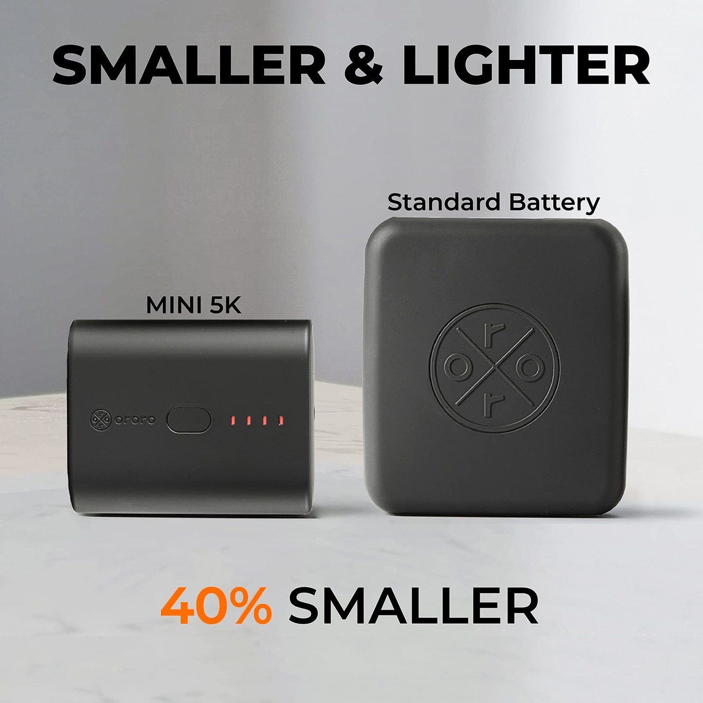 ORORO Ultra-Compact Rechargeable Battery for Heated Vests, Heated Jackets, Heated Hoodies and Heated Cushion