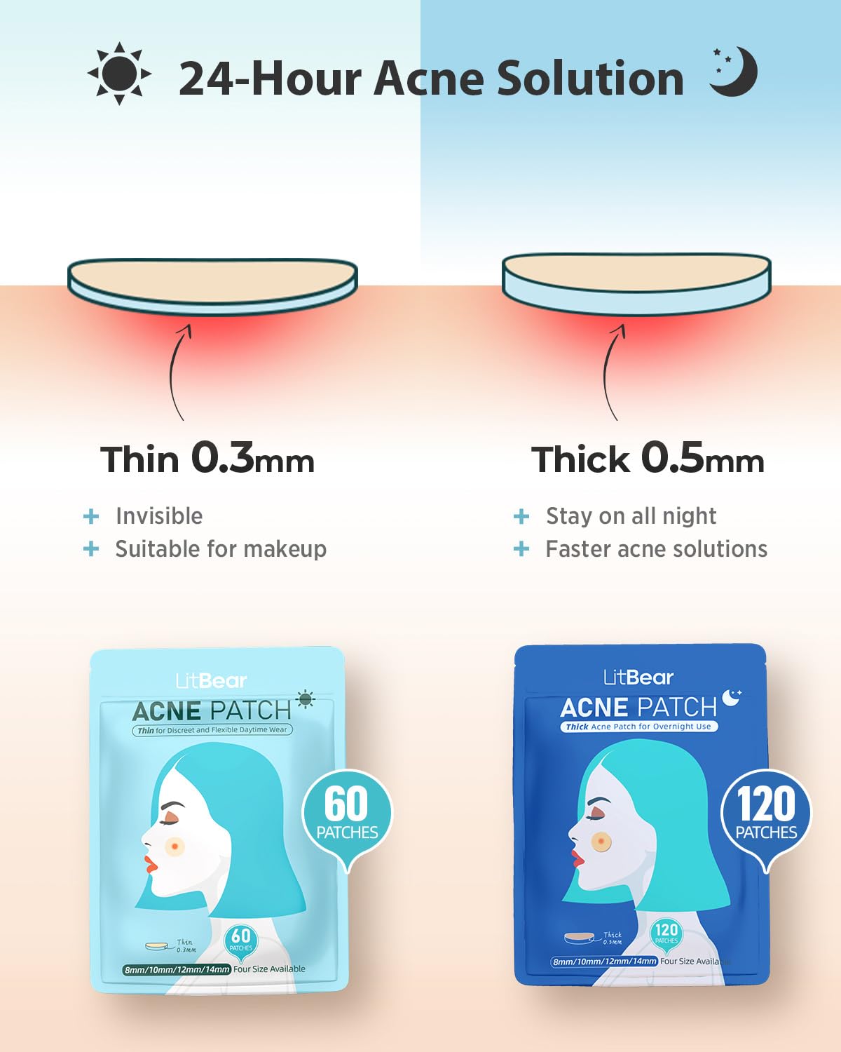 LitBear Acne Pimple Patches- Day and Night 4 Sizes 180 Dots Thin & Thick Hydrocolloid Patches with Witch Hazel, Tea Tree & Calendula Oil, Extra Adhesion for Face Zit Patch Dots