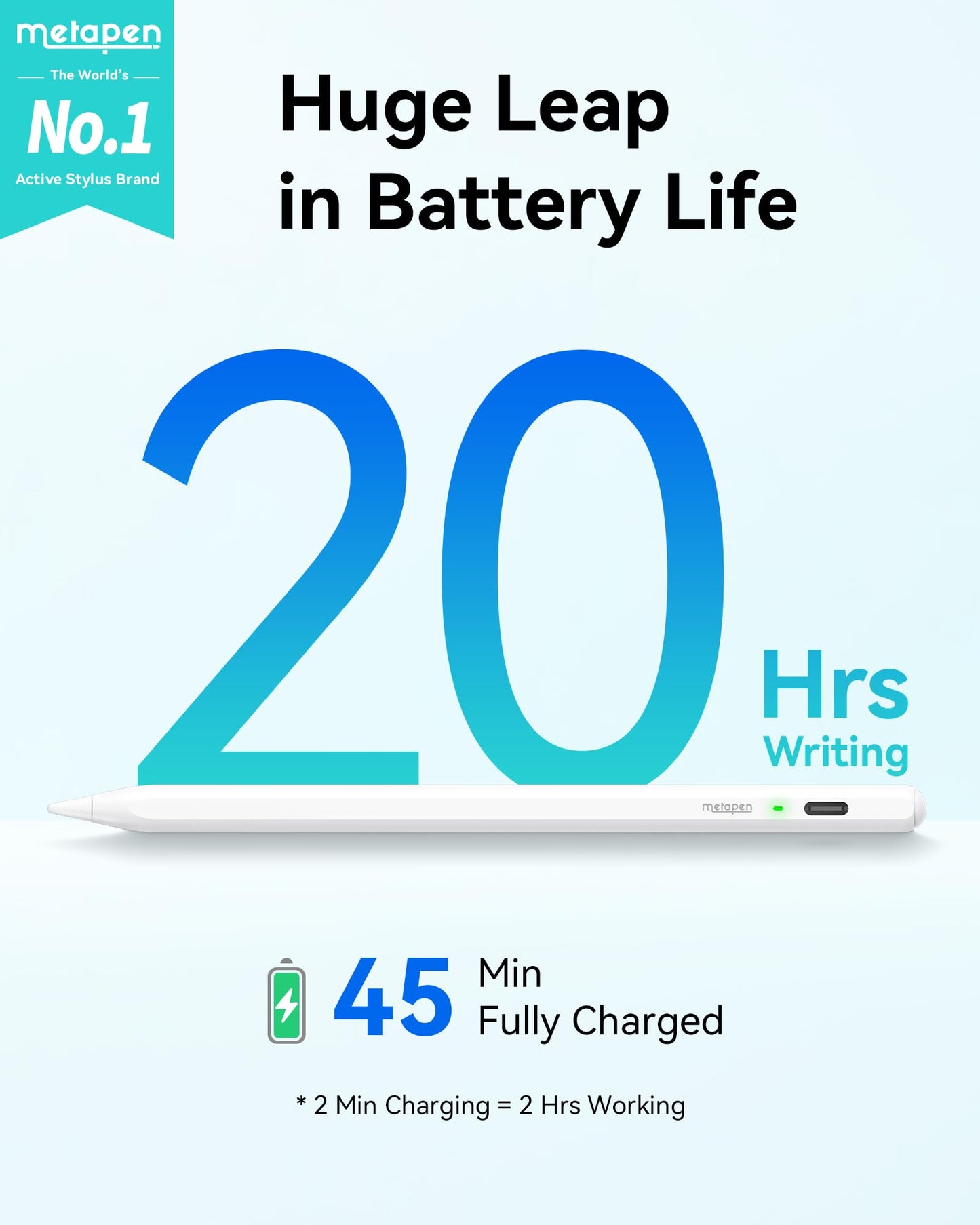 Metapen Pencil Air8 for Apple iPad 2018-2025, 10 Min Faster Charge, Palm Rejection Stylus Pen for iPad a16/11/10/9/8/7/6th Gen, Pro 12.9/11/13-inch M4, Air 3/4/5/M2/M3, Mini 5/6th