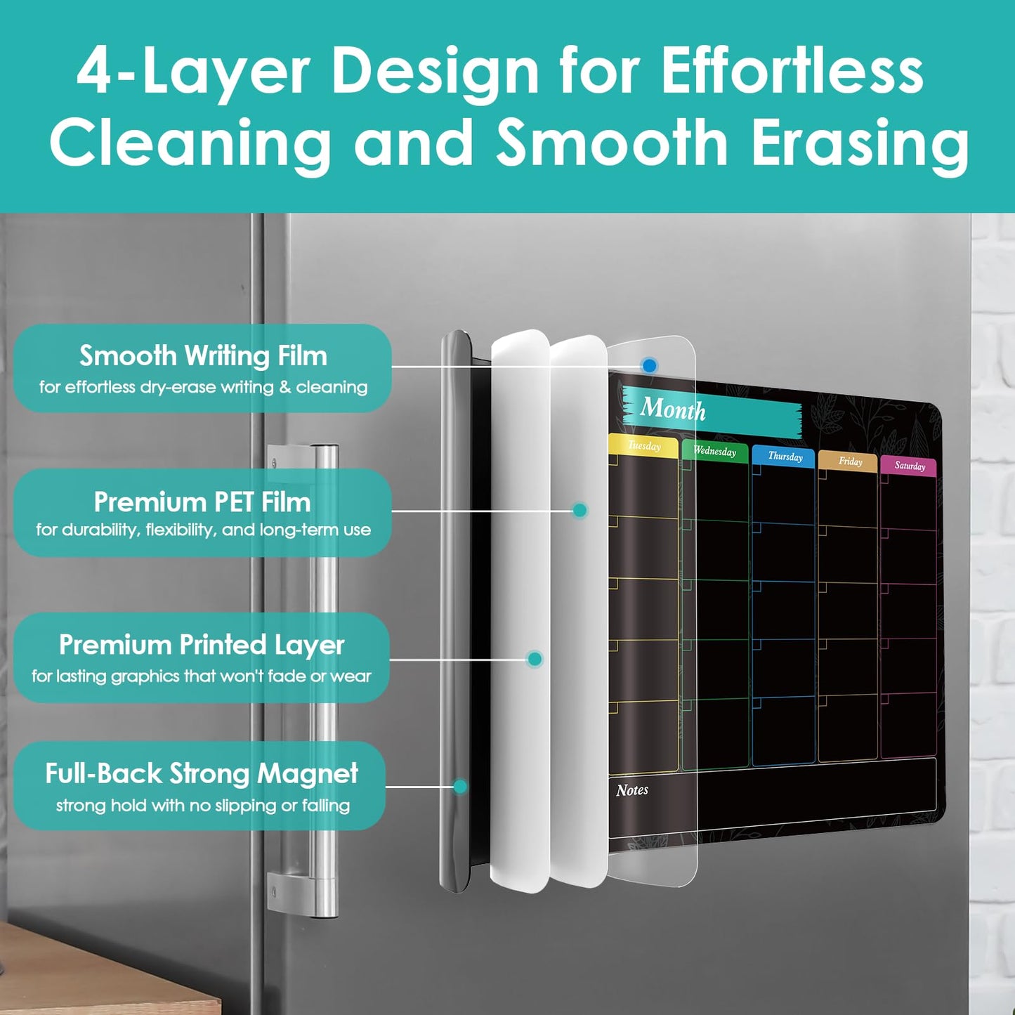 MaxGear Black Weekly Dry Erase Board,16"x12" Magnetic Whiteboard Meal Planner Blackboard for Fridge, Chalkboard Calendar Menu Planning Board Notepad for Kitchen with 7 Markers and 1 Eraser