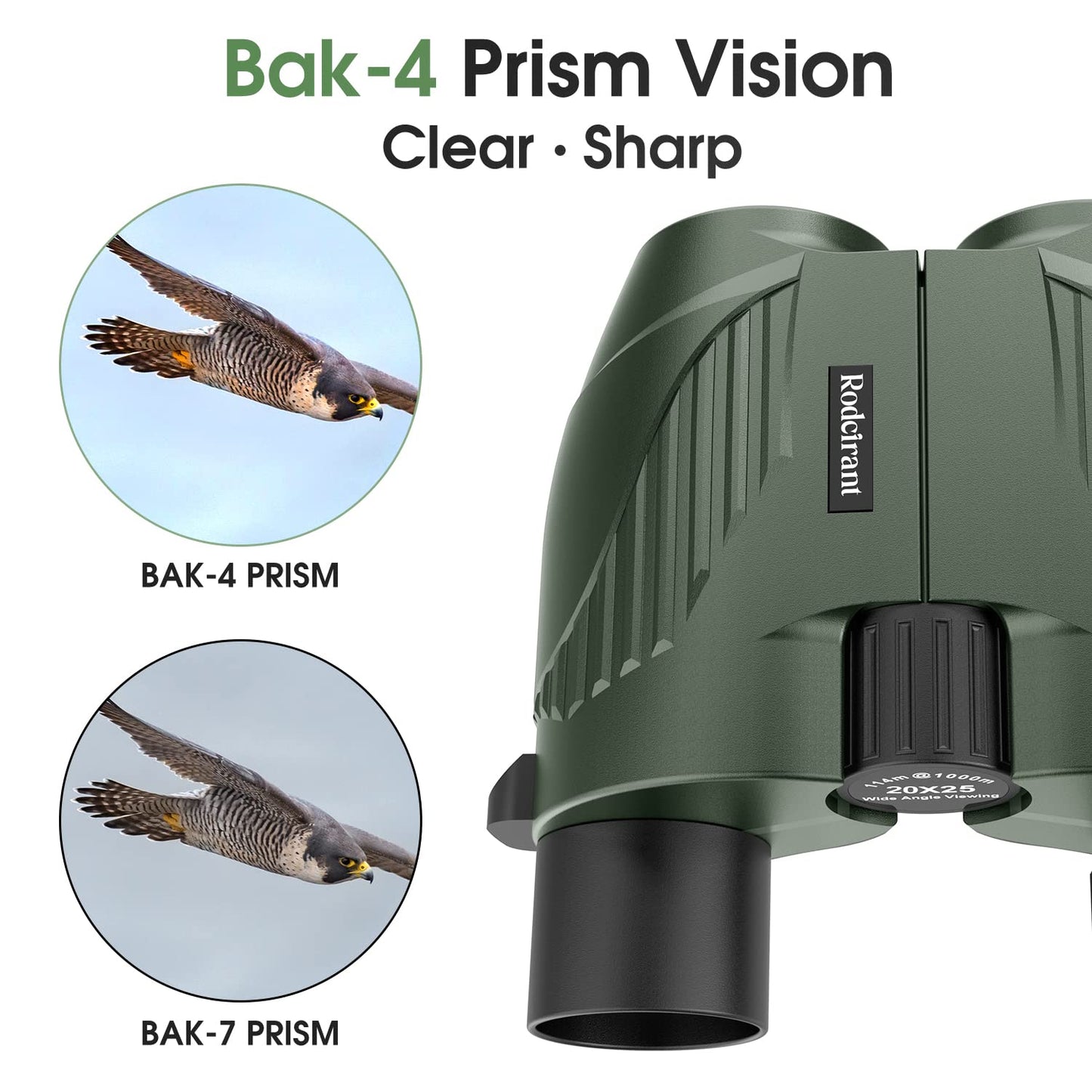20X25 Compact Binoculars for Adults and Kids,Large Eyepiece Waterproof Binocular,Easy Focus Small Binoculars for Bird Watching,Hiking and Concert, Green