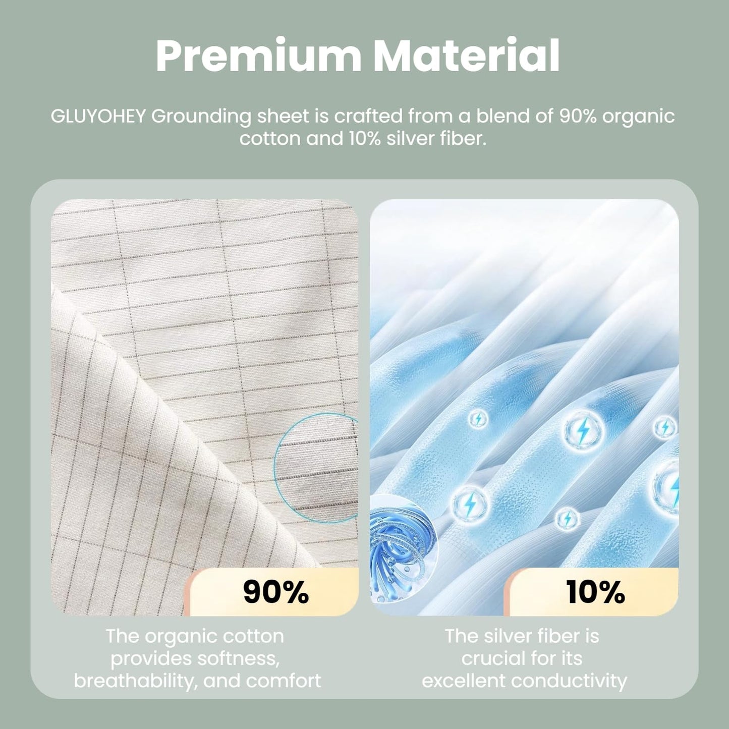 GLUYOHEY Grounding Fitted Sheets, Queen Size, 90% Organic Cotton + 10% Pure Silver Fiber, Earthing Bed Sheet with Connect Cord, Conductive Grounding Sheet for Better Sleep, Off White
