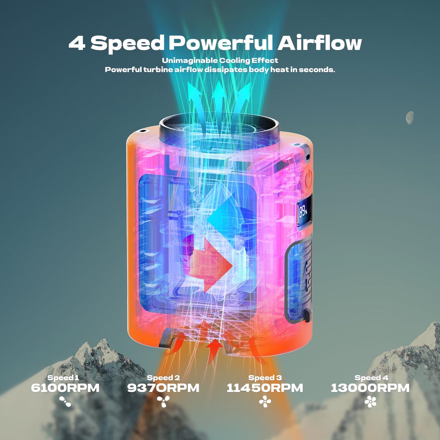 Portable Waist Fan,4 Speeds 13000RPM Strong Airflow, Belt Fan with up to 22H of Working Time, Hands-Free Neck Fan,Rechargeable Wearable Personal Fan for Outdoor, Hiking,Jobsite, Farms