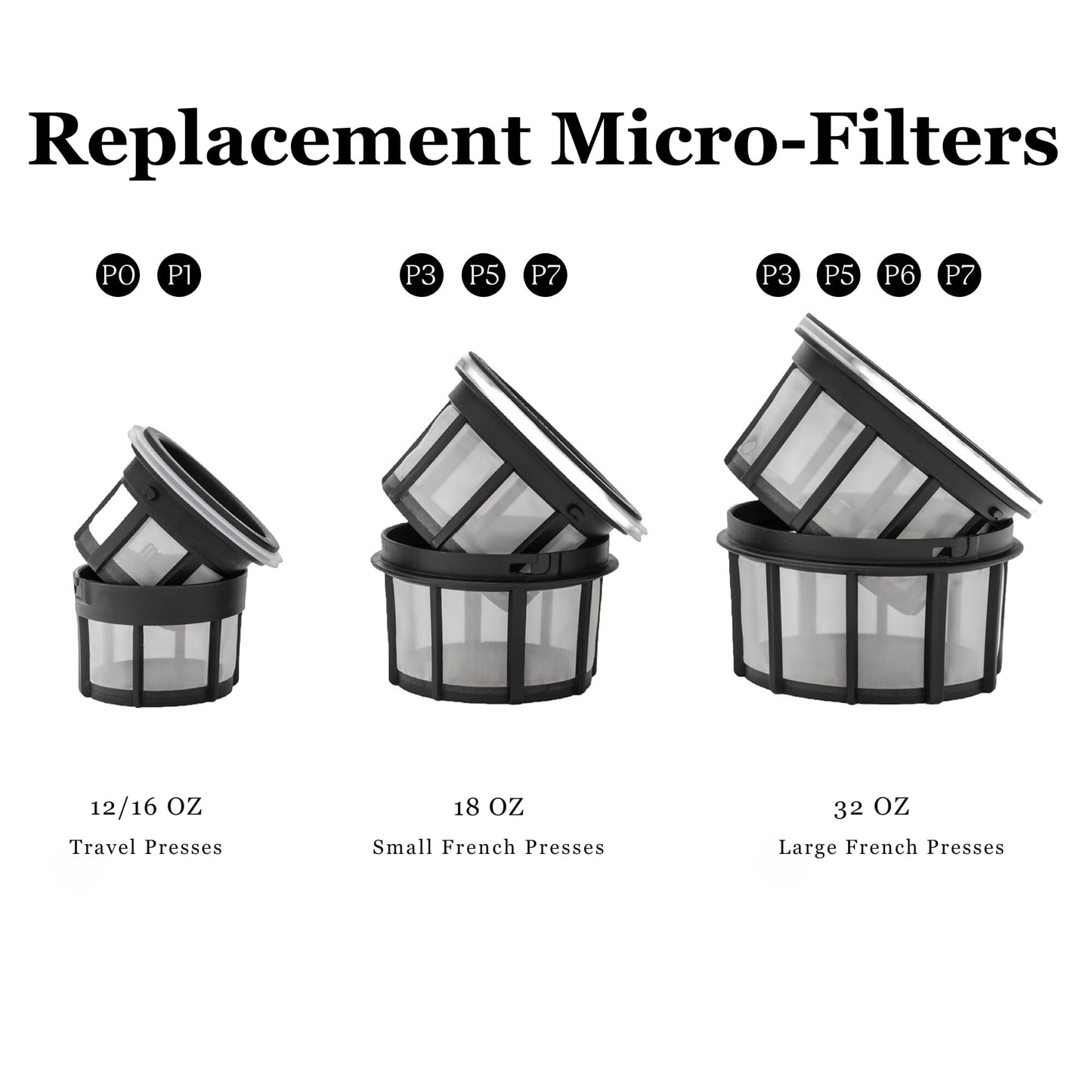 ESPRO 32 Ounces Replacement Coffee Micro-Filter for ESPRO P3/P5/P7 French Press