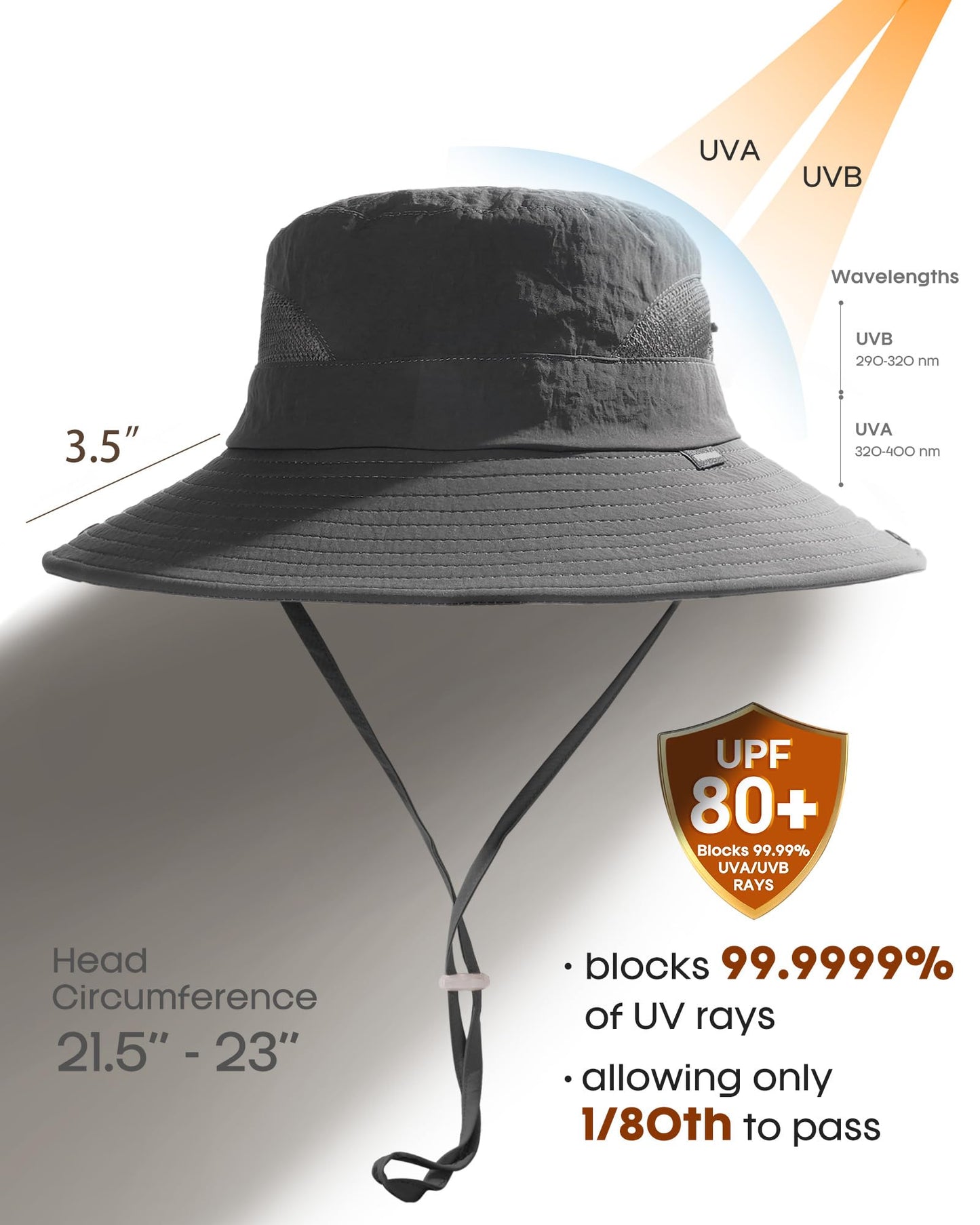 FURTALK Womens Sun Hat Beach Summer Wide Brim UPF 50+ Outdoor Protection Foldable Lightweight Ponytail Bucket Hat Dark Grey, One Size