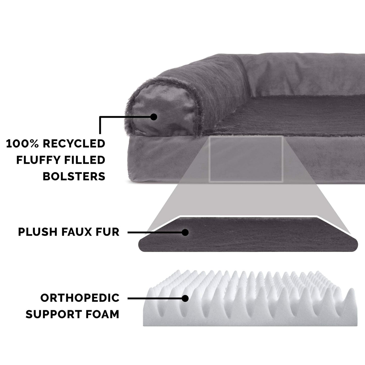 Furhaven Orthopedic Dog Bed for Large Dogs w/ Removable Bolsters & Washable Cover, For Dogs Up to 95 lbs - Plush & Velvet L Shaped Chaise - Platinum Gray, Jumbo/XL