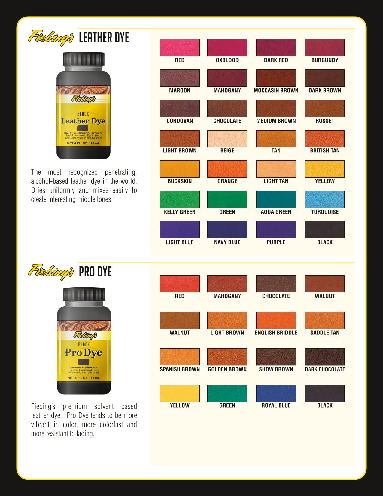 Fiebing's Pro Dye, Royal Blue, 4 oz.