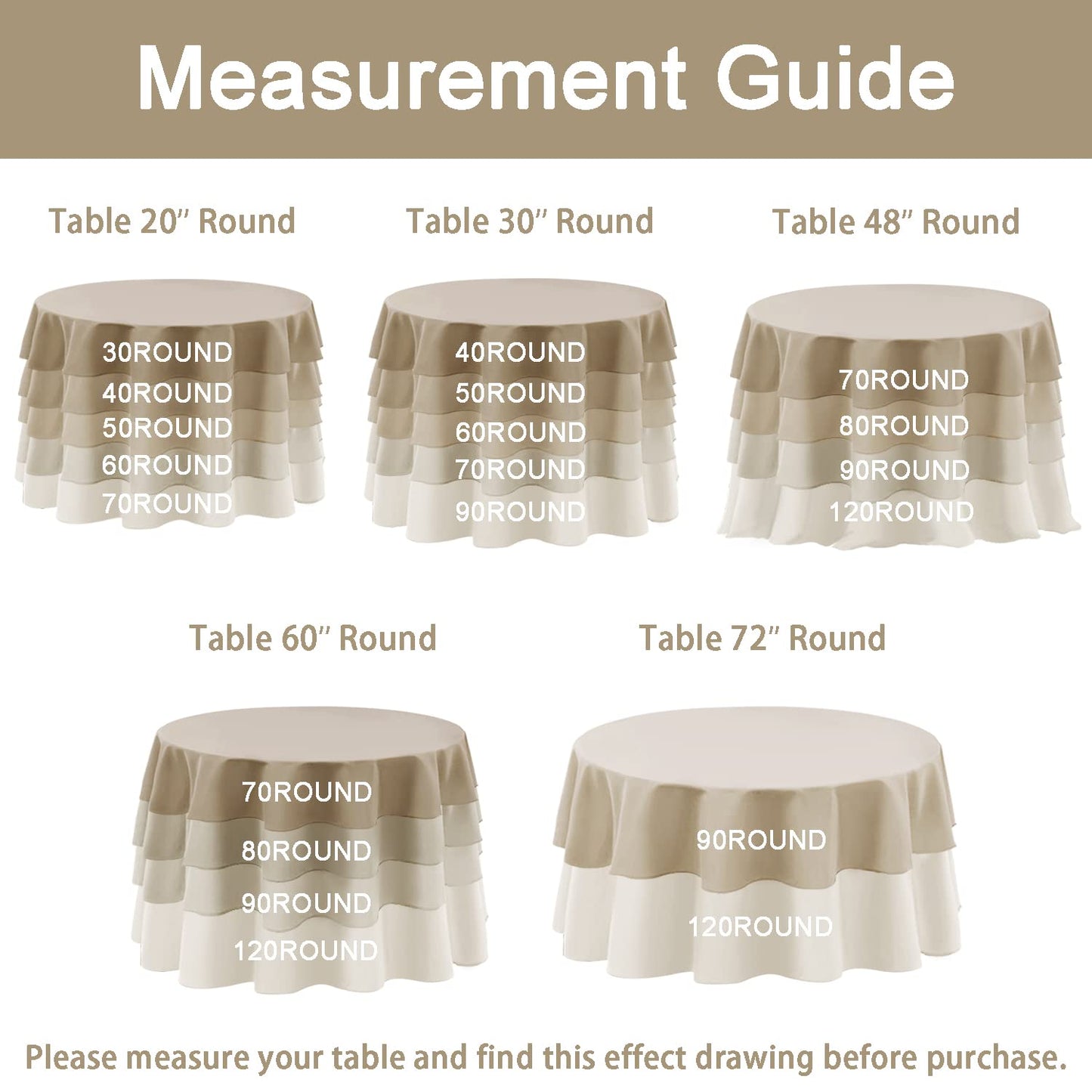 Hiasan Checkered Round Tablecloth 60 Inch - Waterproof Stain and Wrinkle Resistant Washable Fabric Table Cloth for Dining Room Party Outdoor Picnic,Sage Green and White