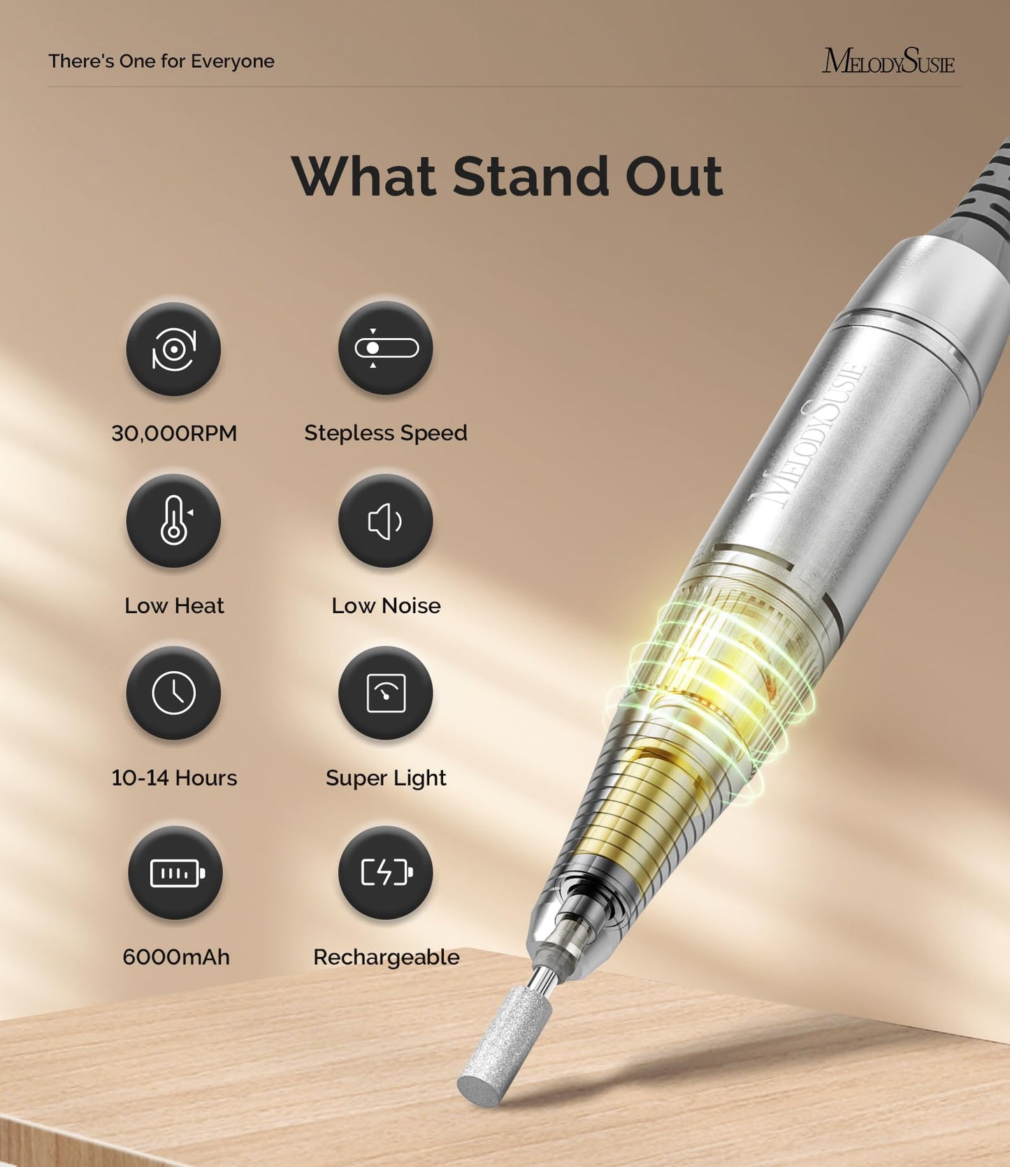 MelodySusie Professional Rechargeable 30000 rpm Nail Drill,SC320H Portable Electric E File Scamander, Acrylic Gel Grinder Tools with 6 Bits and Sanding Bands for Manicure Pedicure Carve Polish (White)