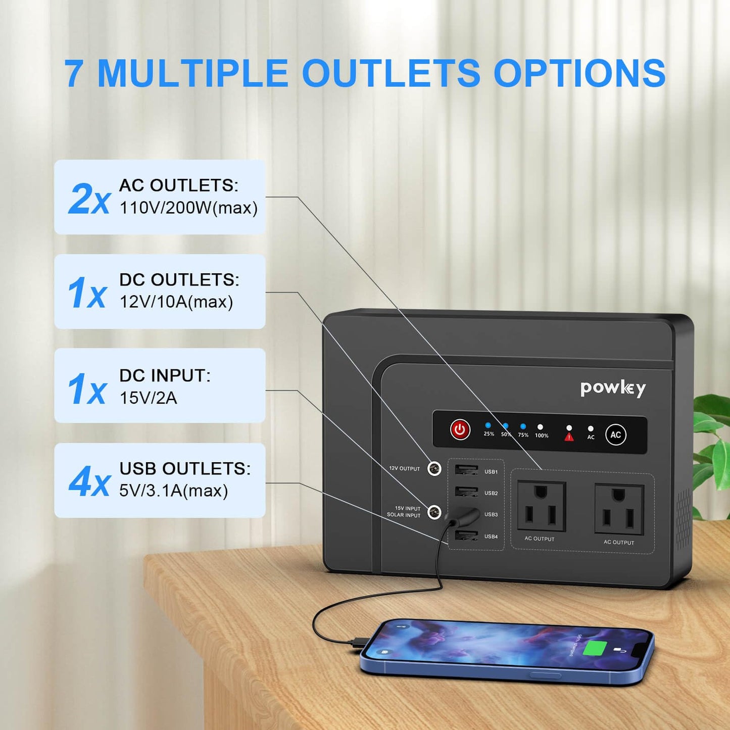 powkey 200W Portable Power Bank with AC Outlet, 146Wh Rechargeable Backup Lithium Battery, 110V Pure Sine Wave AC Outlet for Outdoor RV Trip Travel Home Office Emergency