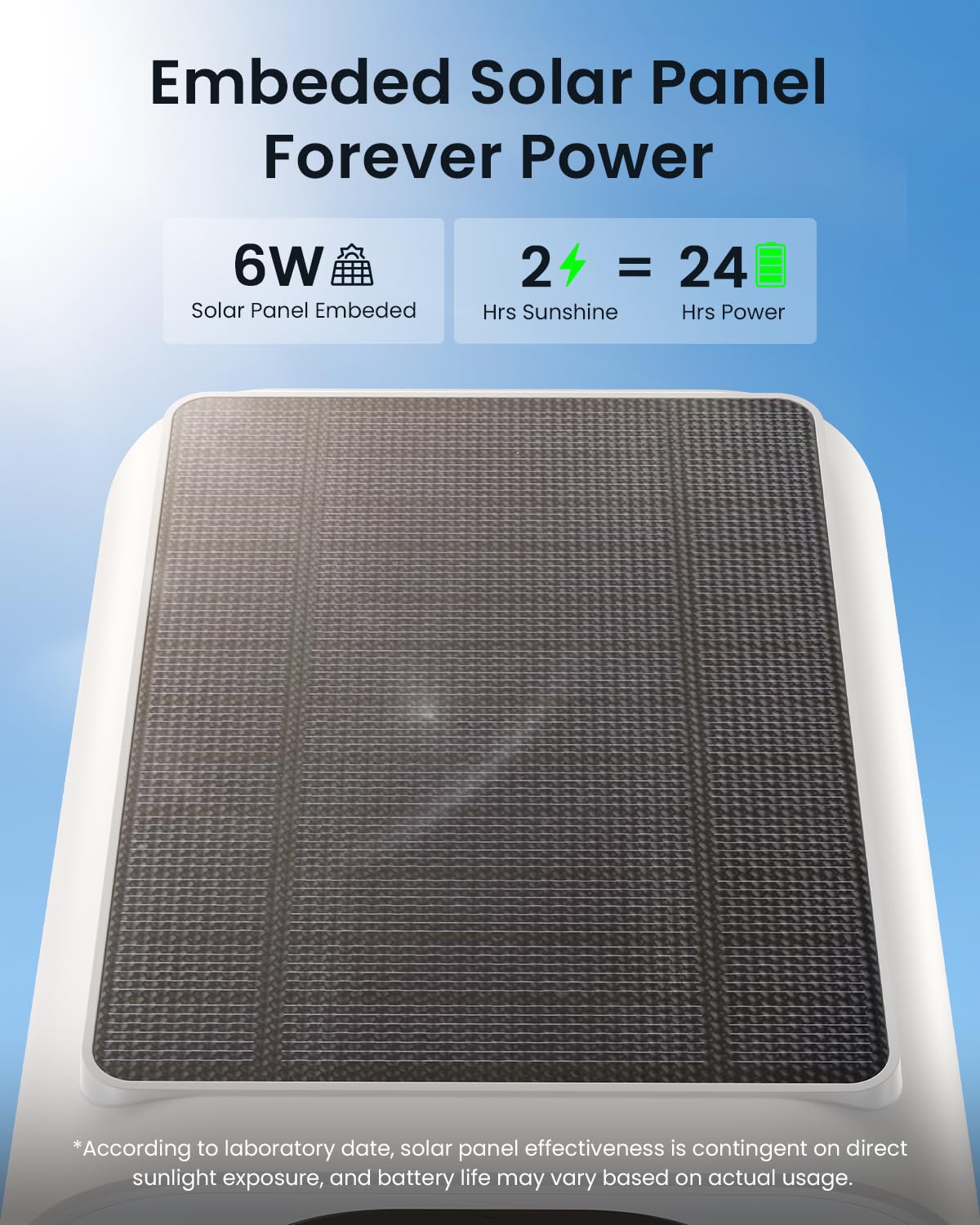 ieGeek Solar Camera Outdoor Wireless, 2K Outside Cameras for Home Security, Embedded Solar Panel, AI Motion Detection, Smart Spotlight & Alarm, No Hub Needed, 2 Pack