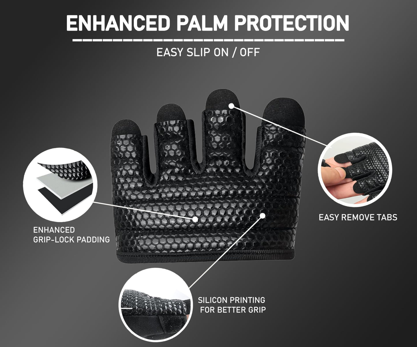FITNESS FORCE Workout Gloves for Men & Women Partial Weight Lifting Gloves Non-Slip Gym Gloves Lifting Grip Calluses Guard Fingerless Exercise Gloves with Full Palm Protection (Black, Medium)
