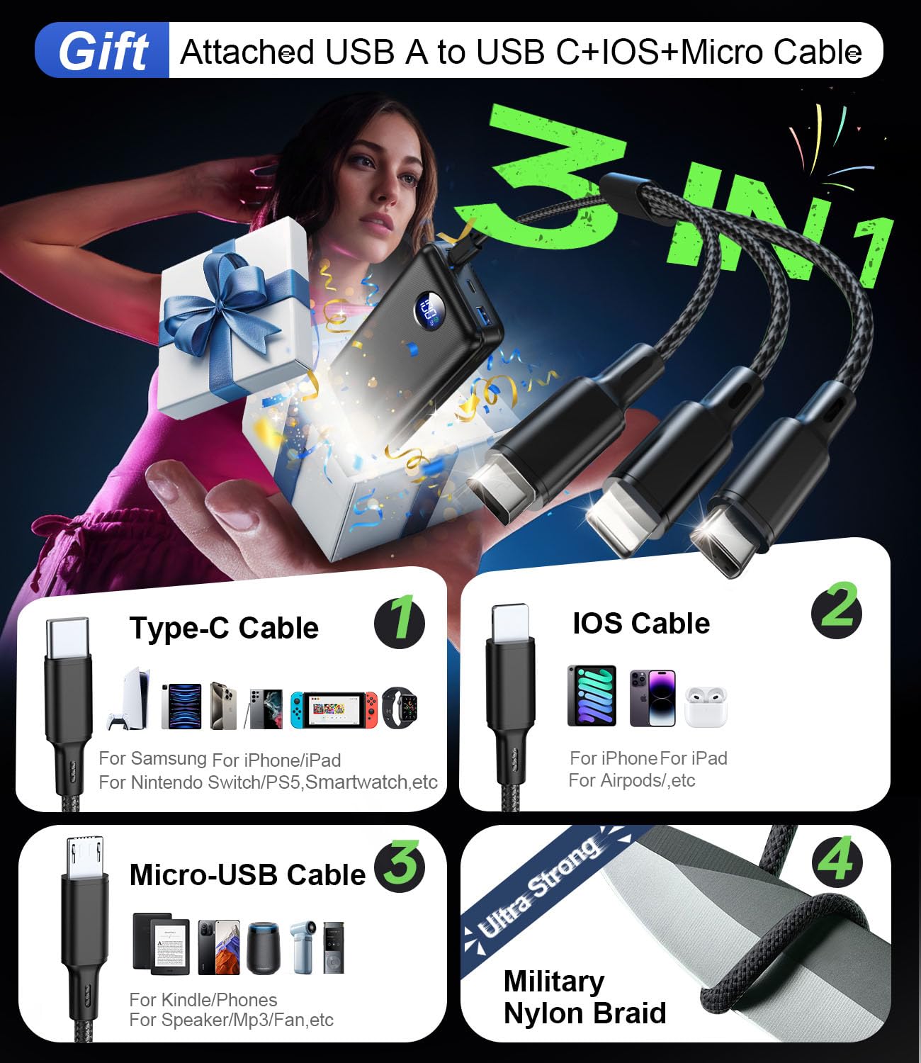 Portable Charger Power Bank - 60,000mAh Battery Pack, 22.5W Fast Charging Phone Charger with USB-C/iOS/Micro-USB Cable, Powerbank for iPhone 16 15 14 13 12 Samsung Google, Travel Camping Essentials