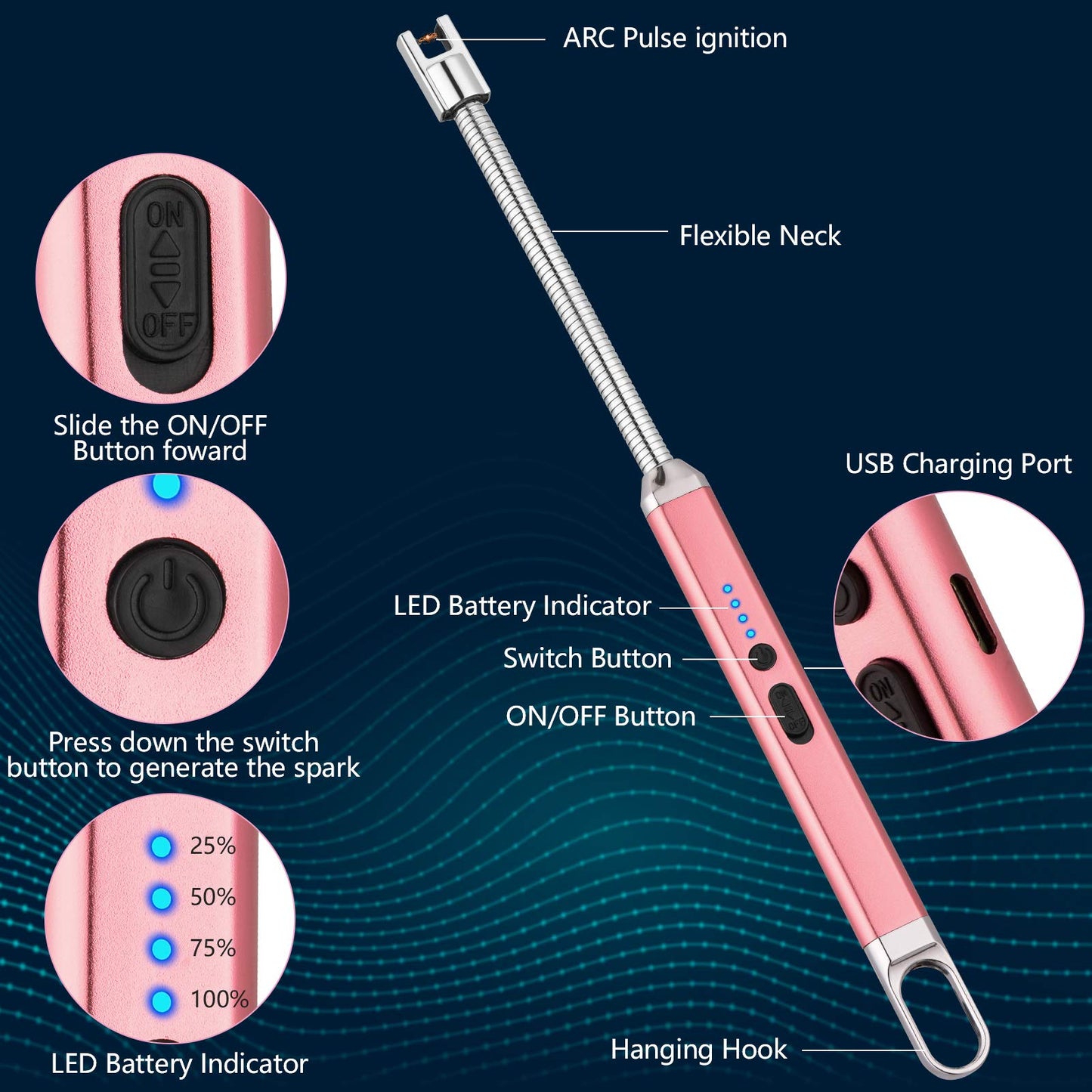 MEIRUBY Electric Candle Lighter Birthday Father‘s Day Gifts for Mom from Daughter Son, USB Arc Rechargeable Windproof Long Lighter for Candle, Gift for Mom Women Men Wife Sister