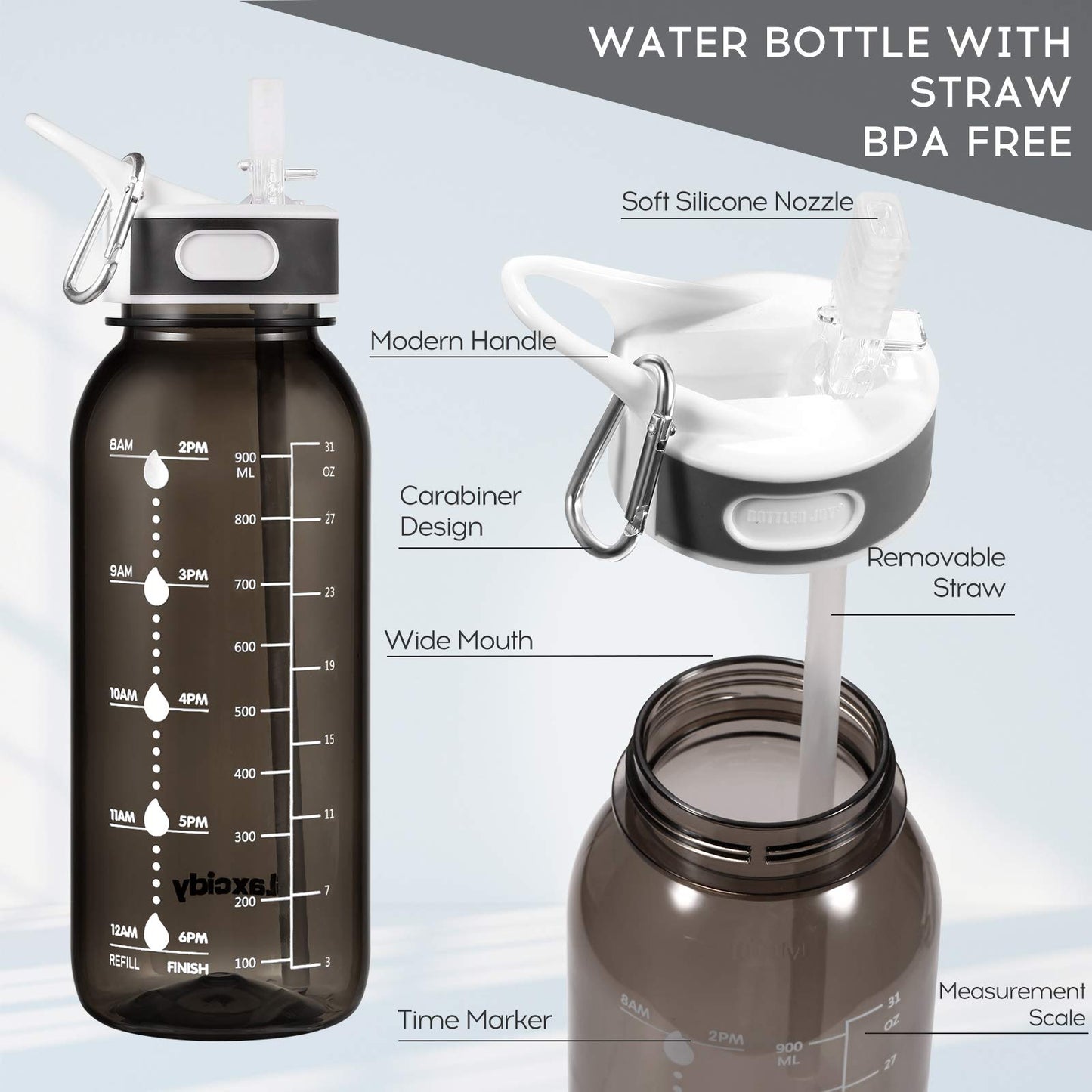 JIMACRO Water Bottle, BOTTLED JOY 1 Litre Water Bottle with Straw and Handle BPA-Free, 32 Oz Daily Water Intake Bottle with Time Markings Tracker to Remind the Drinking Time, Ideal for Hydration