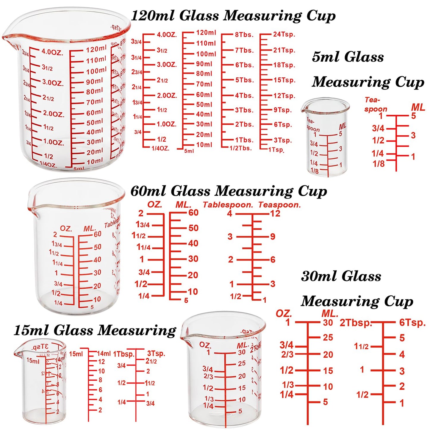 High Borosilicate Glass Measuring Cup Set-V-Shaped Spout,Includes 5ml/15ml/30ml/60ml/120ml/150ml/250ml Glass Measuring Beaker for Kitchen or Restaurant, Easy to Read(Pack of 7)
