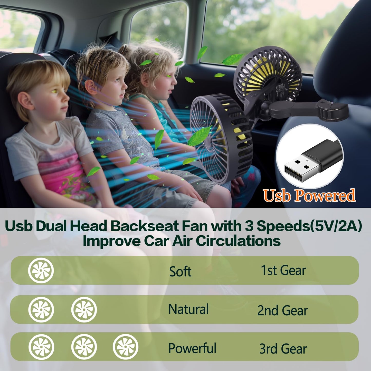 HUENLYEL Car Backseat Fan for Backseat Kids, Dual Head Usb Car Headrest Fan for Car Backseat Kids (No Battery)