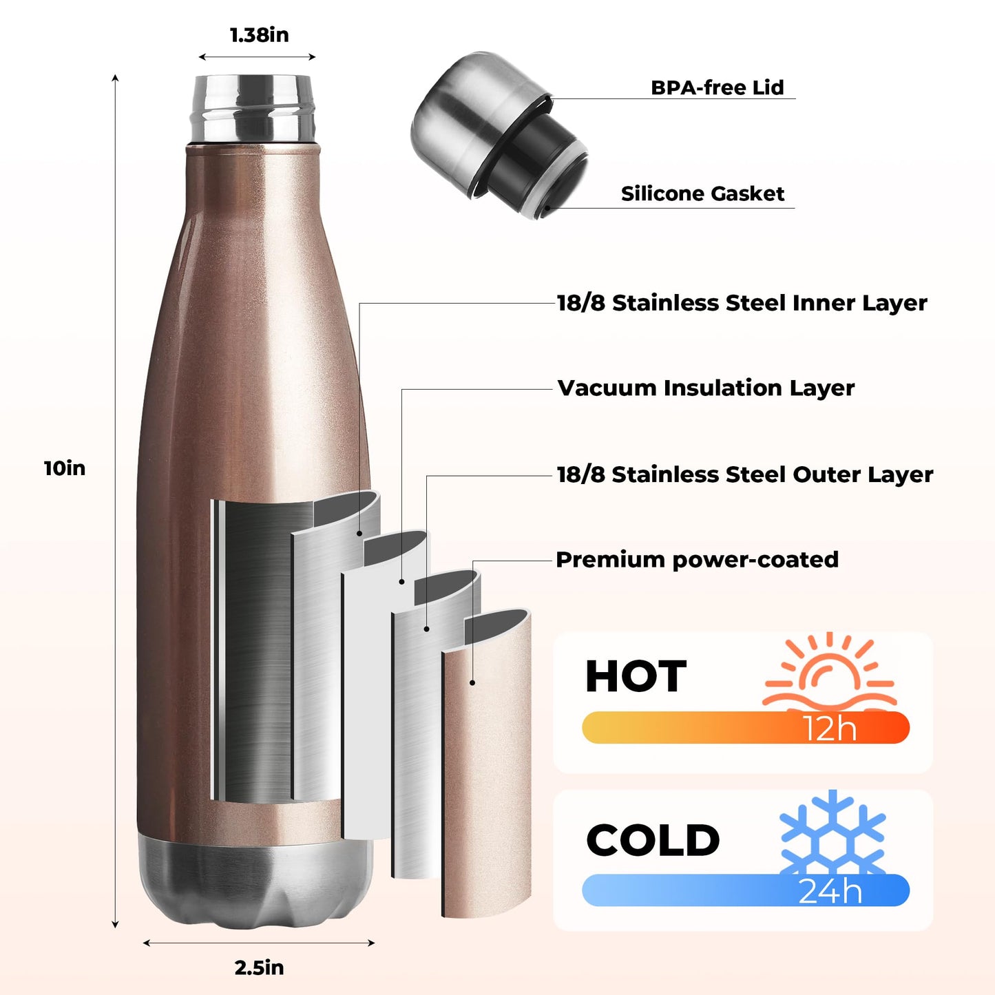 MEWAY 17oz Sport Water Bottle 4 Pack Vacuum Insulated Stainless Steel Leak-Proof Double Wall Cola Shape Water Bottle,Keep Drinks Hot & Cold(Rose Gold,4 Pack)