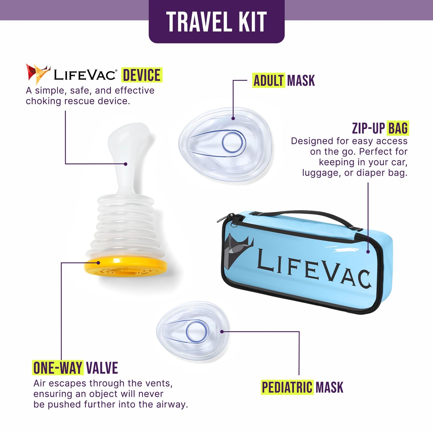 LifeVac Blue Travel Kit - Portable Suction Rescue Device, First Aid Kit for Kids and Adults, Portable Airway Suction Device for Children and Adults