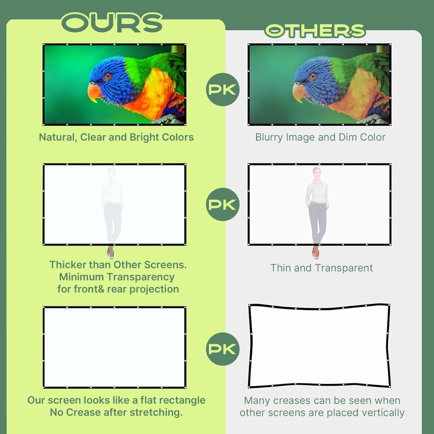 AAJK Projector Screen 120 inch, Washable Projector Screen 16:9 Foldable Anti-Crease Portable Projector Movies Screen for Home Theater Outdoor Indoor Support Double Sided Projection