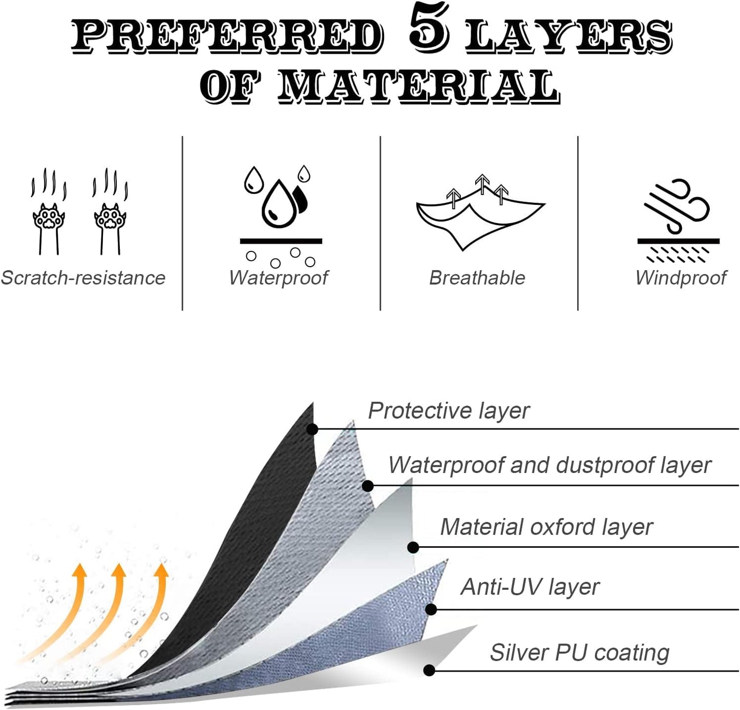 NEVERLAND UTV Covers Heavy Duty - Side by Side Cover Waterproof 300D Outdoor Storage Waterproof Black Compatible with Honda Pioneer Polaris Ranger Protection 114.17"x 59.06"x 74.80"(290x150x190 cm)