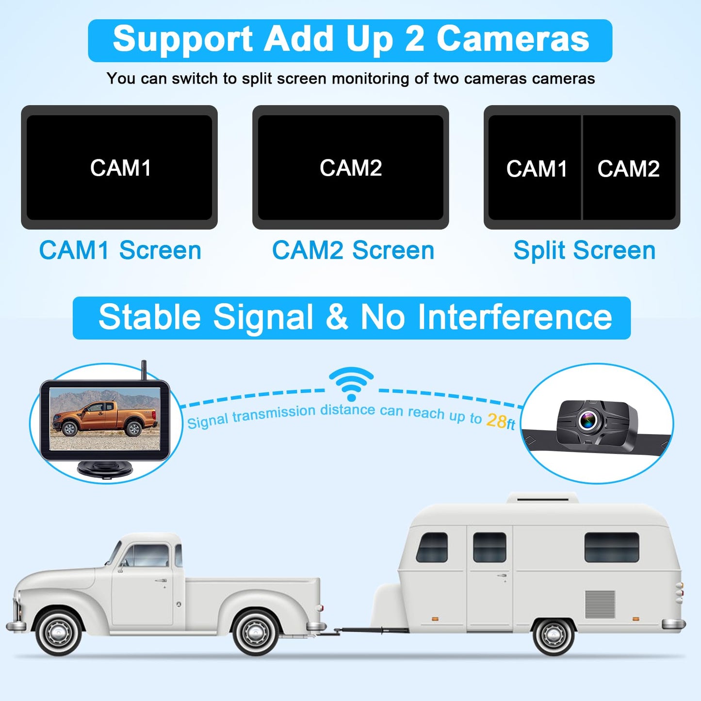 7-Inch Wireless Backup Camera for Truck - 2 Channel, DIY Grid Lines, HD 1080P, Night Vision, IP69K Waterproof, Backup Camera for Truck, Pickup, Trailer, Cars - Parking Safety & Towing Assistance