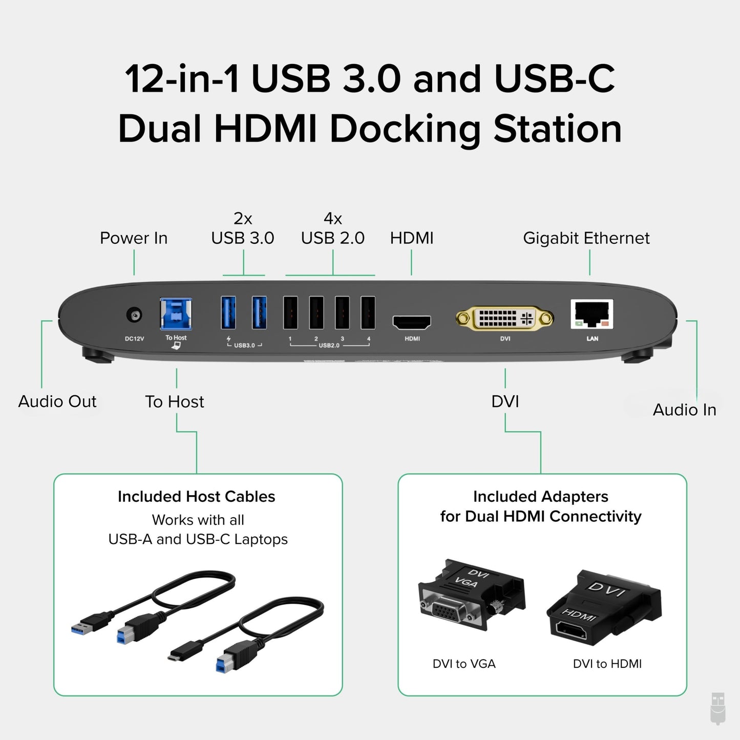 Plugable USB 3.0 Universal Docking Station for Windows, macOS, ChromeOS (Dual HDMI Monitors or DVI/VGA, Gigabit Ethernet, Audio, 6 USB Ports)