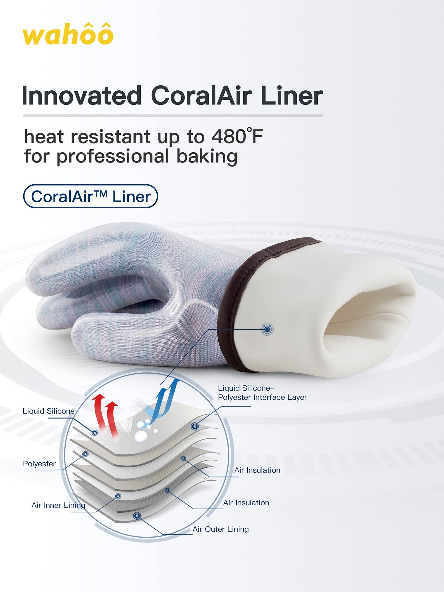 LANON Protection Wahoo Liquid Silicone Smoker Oven Gloves, Food-Contact Grade, Heat Resistant Gloves for Cooking, Grilling, Baking, Purple, L/9