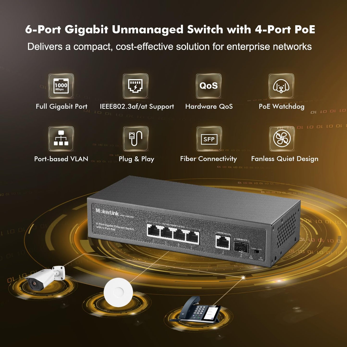 MokerLink 4 Port PoE Switch, 1 Gigabit Uplink, 1 SFP, IEEE802.3af/at 75W, PoE Watchdog AI Detection, QoS, Fanless Metal Plug & Play Ethernet Switch