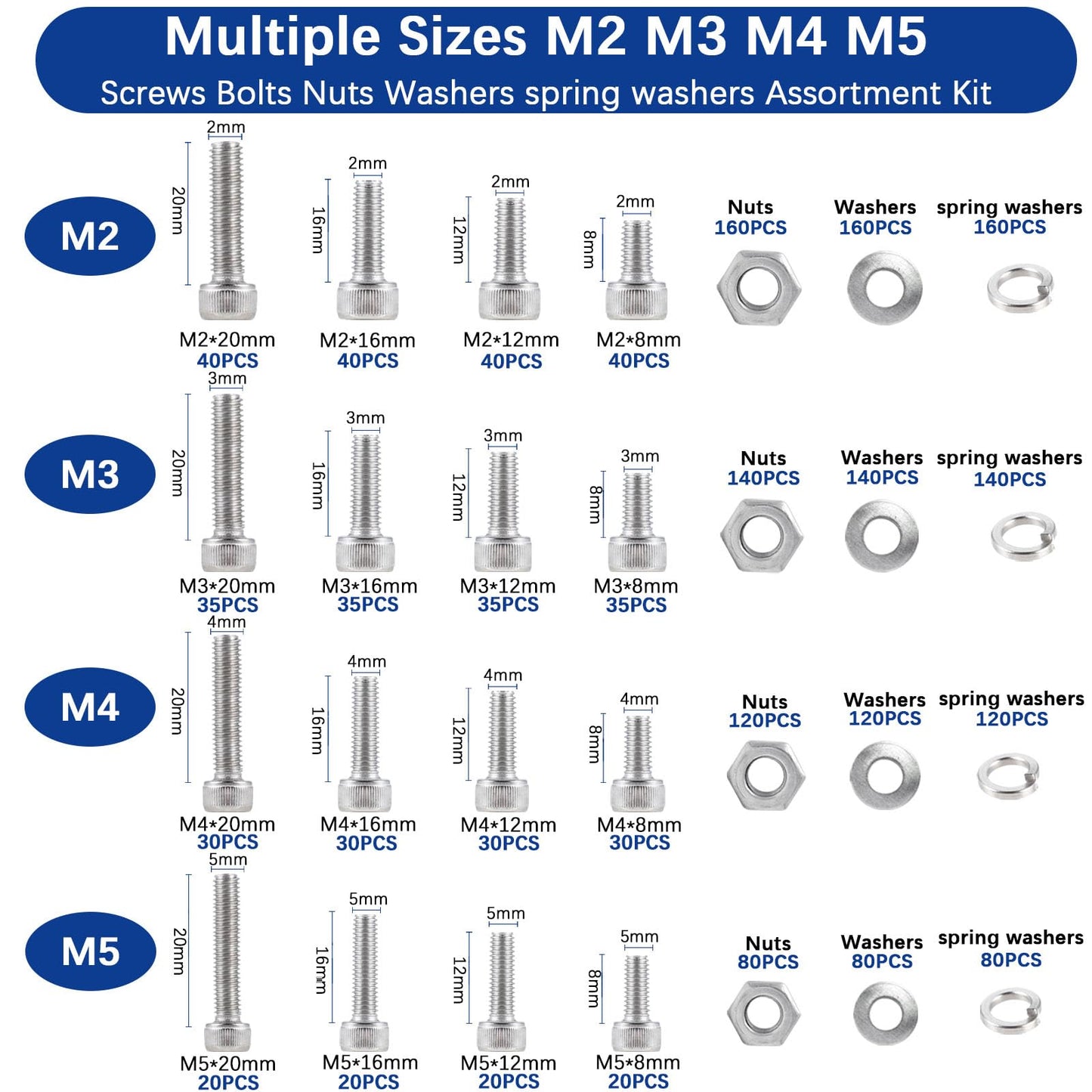 JROUTH 2000PCS M2 M3 M4 M5 Hex Socket Head Cap Screws,Bolts Nuts Washers Spring Washers Assortment Kit, 304 Stainless Steel Hex Socket Cap Metric Screws with Wrenches and Tweezers