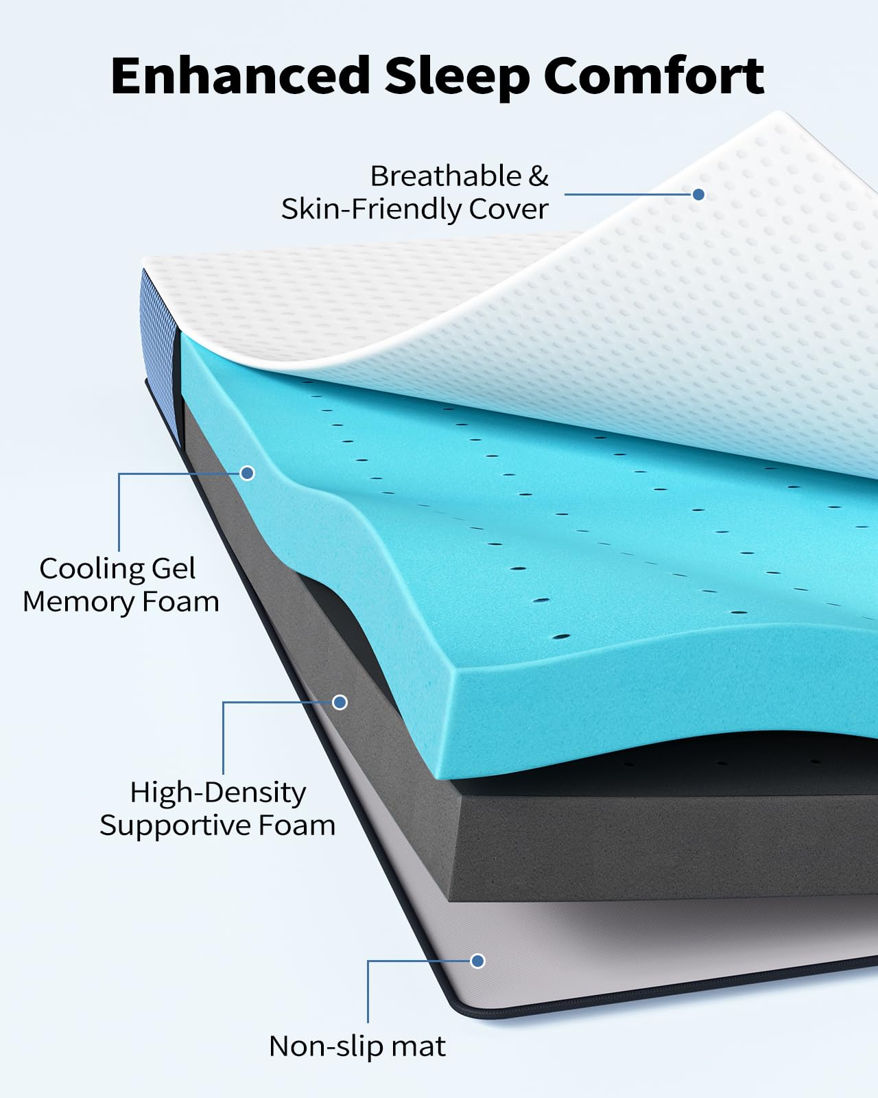 PERLECARE 3 Inch Firm Mattress Topper Twin Size, Cooling Gel-Infused & Bamboo Charcoal Memory Foam Bed Topper for Pain Relief, High-Density Mattress Pad with Removable Cover, CertiPUR-US Certified