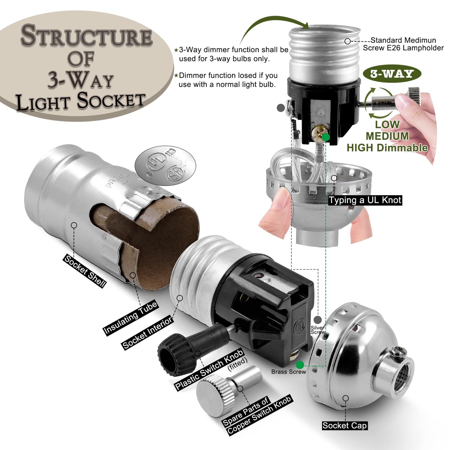 Lamp Making Kit,Make a Lamp or Repair Kit,3-Way Lamp Socket with Matching Cord Lamp Harp Set,Lamp Wiring Kit for Table Floor Lamp,Essential Hardware for DIY Lamp Design or Repair (Silver, 1)