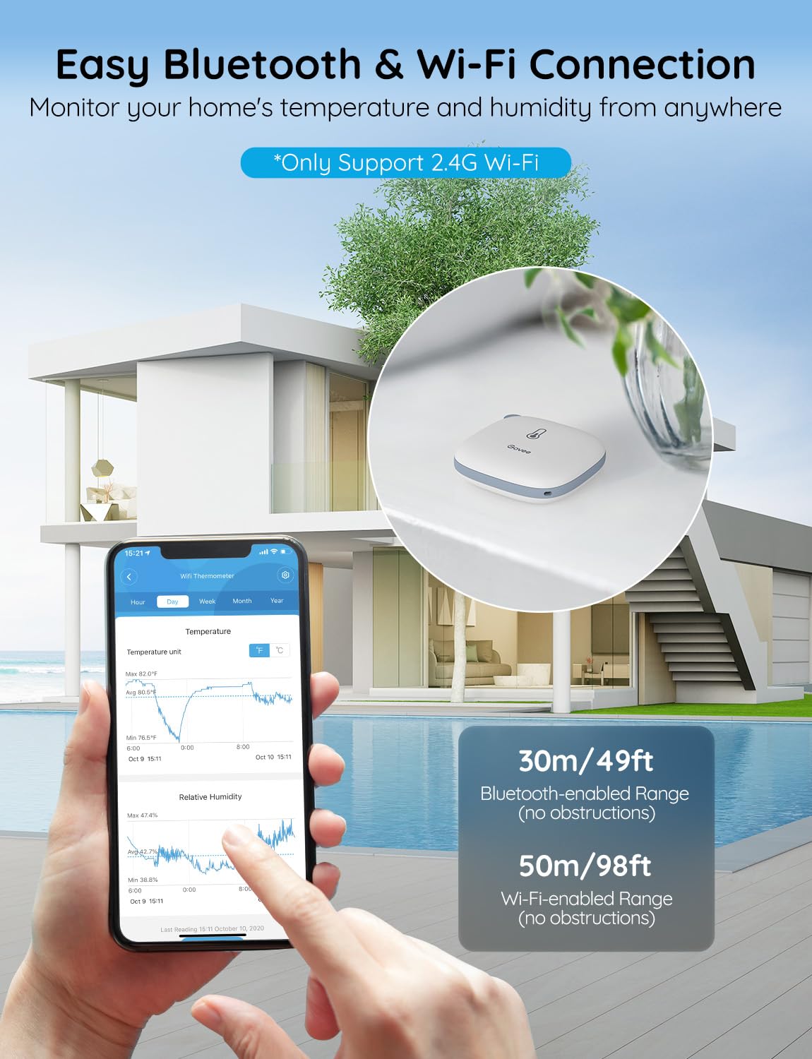 Govee WiFi Thermometer Hygrometer H5179, Smart Humidity Temperature Sensor with App Notification Alert, 2 Years Data Storage Export, Remote Monitor for Room Greenhouse (Only Support 2.4G Wi-Fi)