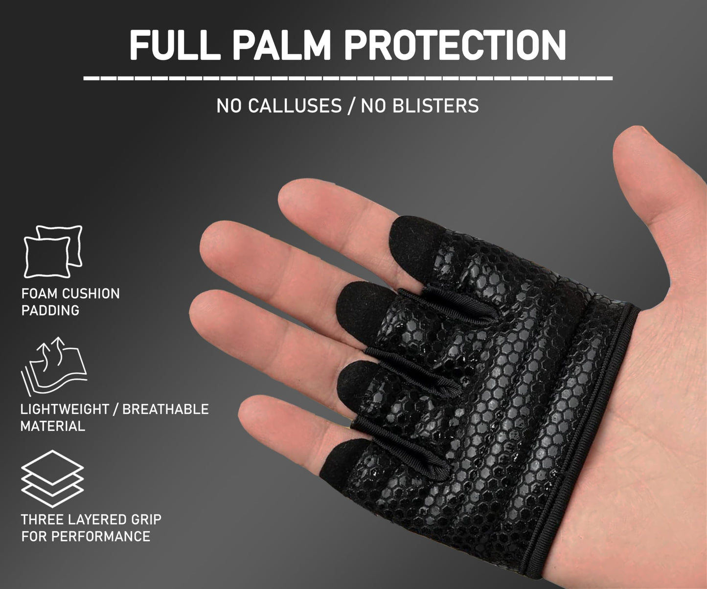 FITNESS FORCE Workout Gloves for Men & Women Partial Weight Lifting Gloves Non-Slip Gym Gloves Lifting Grip Calluses Guard Fingerless Exercise Gloves with Full Palm Protection (Black, Medium)