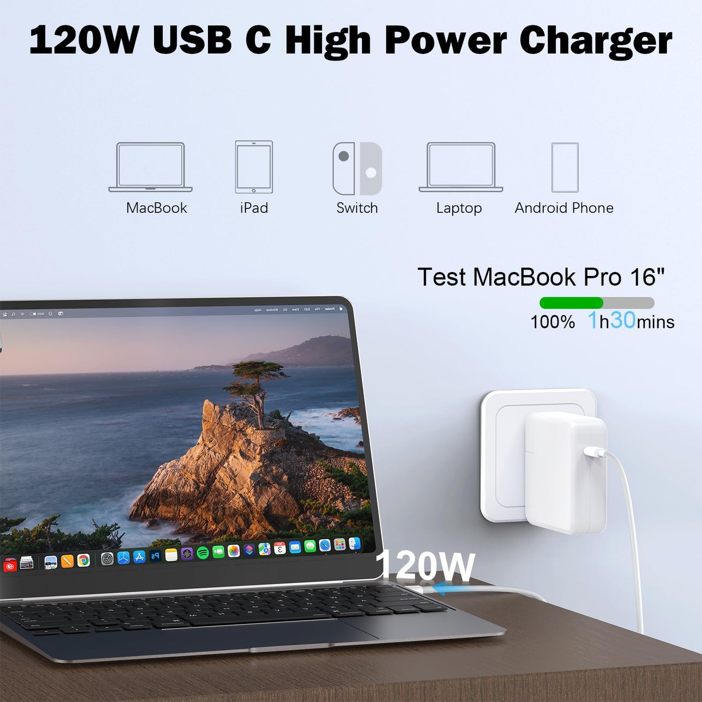 Mac Book Pro Charger - 120W USB C Fast Charger Adapter Compatible with MacBook Pro & MacBook Air 13, 14, 15, 16 inch, iPad Pro, Samsung Galaxy and All USB C Device