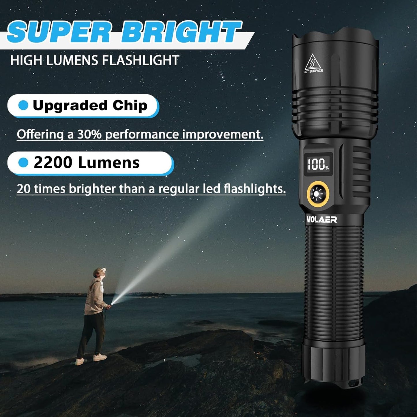 MOLAER Rechargeable Flashlights 2200 High Lumens, Super Bright LED Flashlight with Zoomable, 6 Modes, IPX6 Waterproof, Powerful Tactical Handheld Flash Light for Camping, Hiking, Emergencies