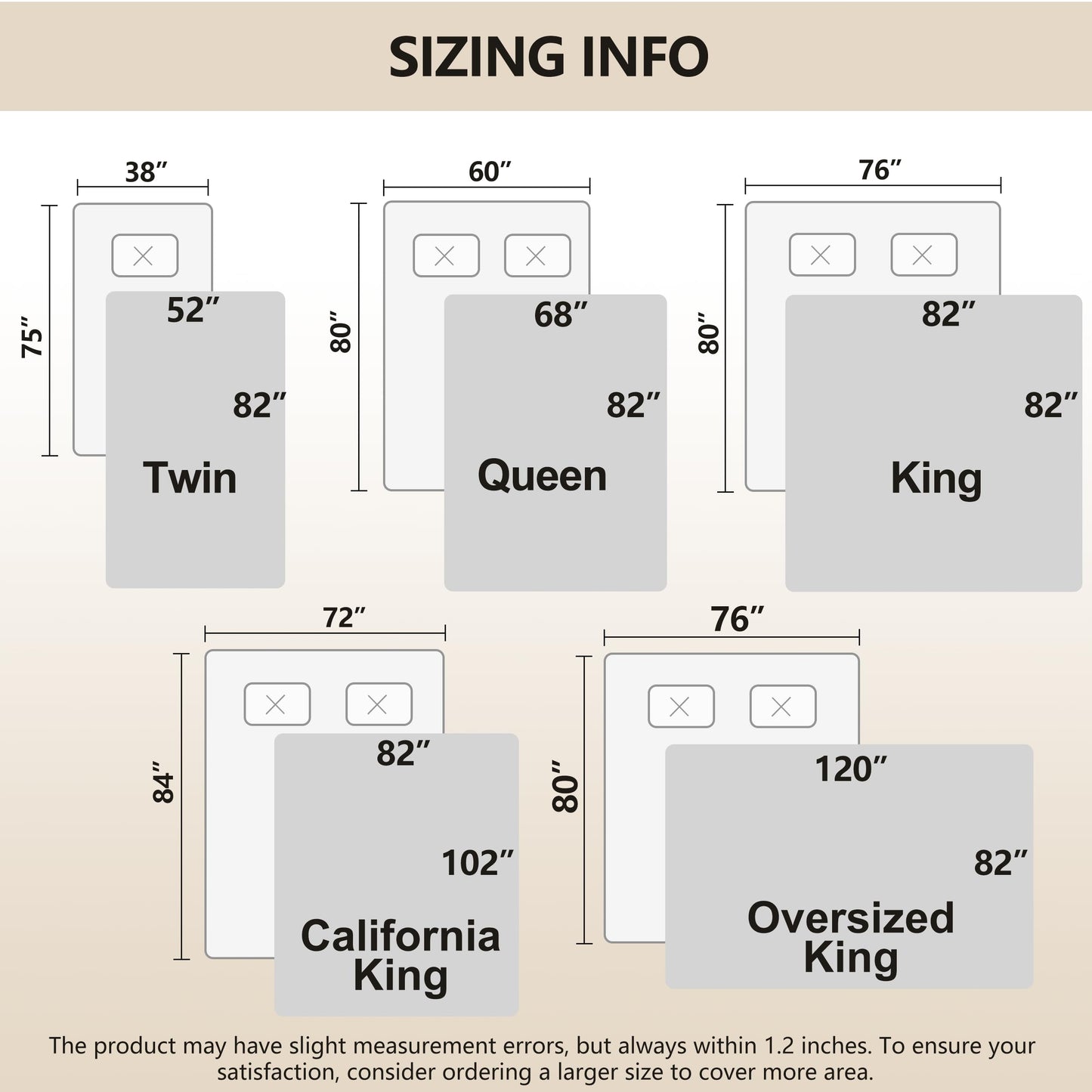 gogobunny 100% Double-Sided Waterproof Dog Bed Cover Pet Blanket Sofa Couch Furniture Protector for Puppy Large Dog Cat, Reversible (68x82 Inch (Pack of 1), Dark Beige/Light Beige)