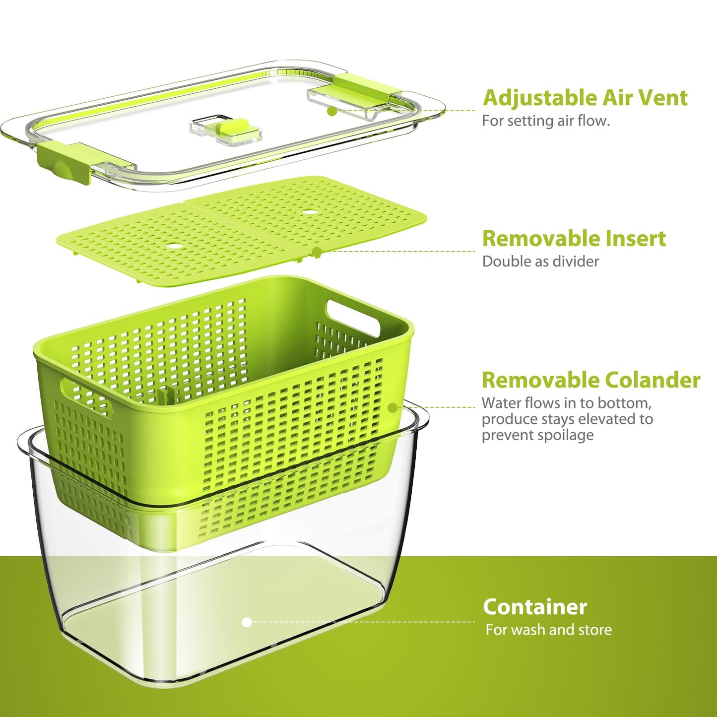 LUXEAR Fresh Container, 3PACK Produce Saver Container BPA Free Fridge Organizer for Vegetable Fruit and Salad Partitioned Food Storage Container with Vents Stay Fresh Containers Not Dishwashers Safe