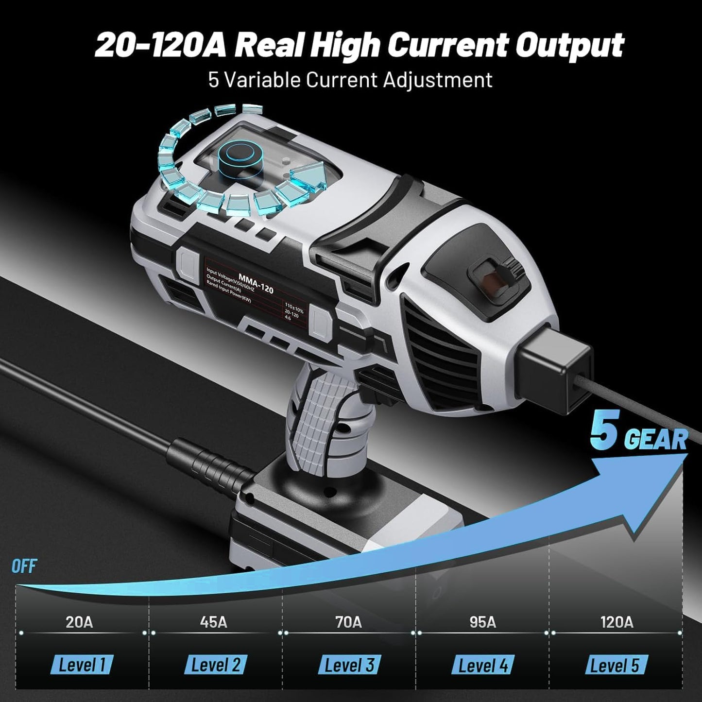 Portable Electric Welding Machine 110V with 20pcs Rods: 20-120A IGBT Inverter Handheld Welder Machine ARC Welder Gun - for 3/32"-1/8" Wire Rods and DIY, Repairs, Professional Use
