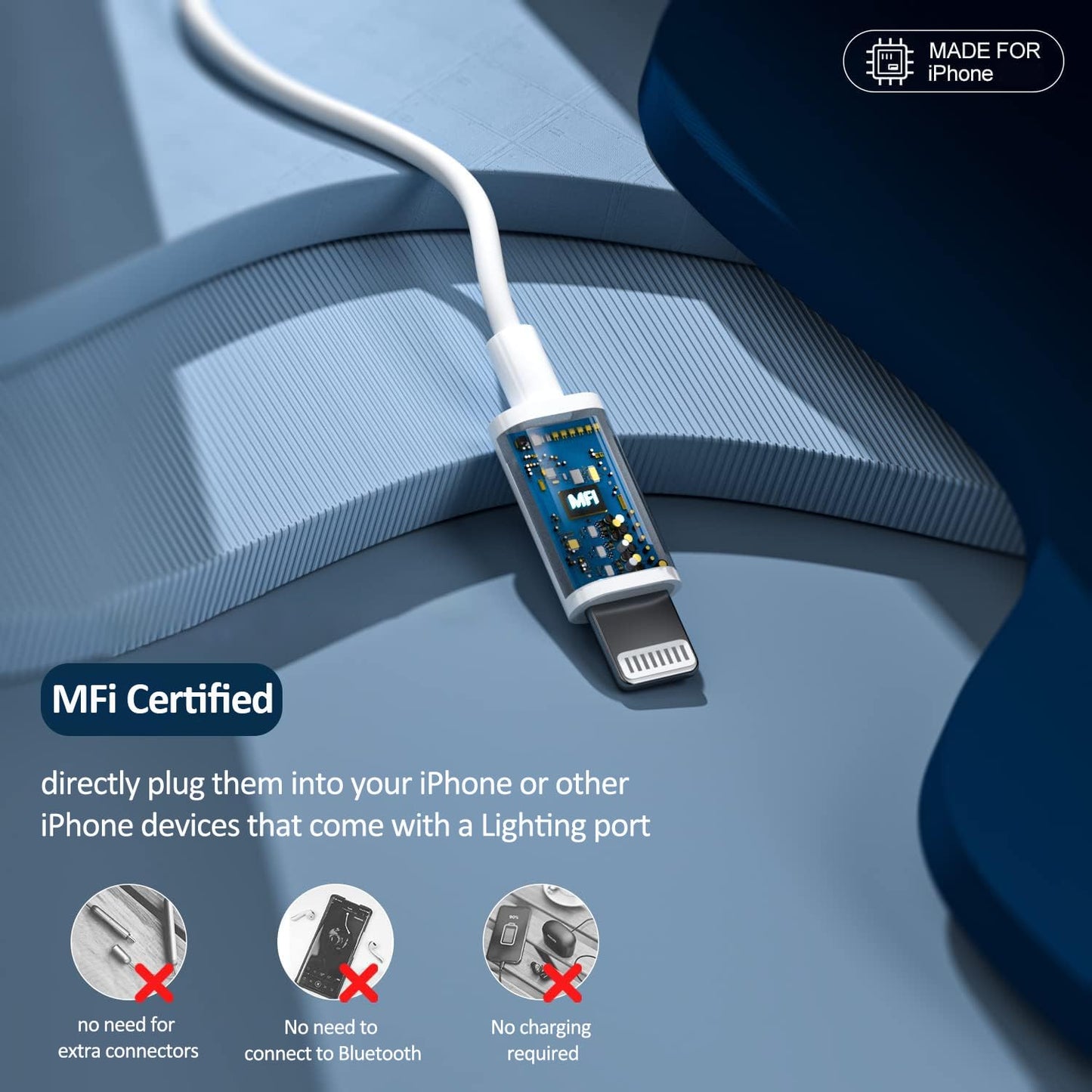 MITB Wired Headphones for iPhone Earbuds with Lightning Connector Earphones Built-in Microphone & Volume Control Headsets Compatible with iPhone 14/14Pro/12/12Pro/13Pro/11/XS Max/XR/XS/X/SE/8P, 1Pack