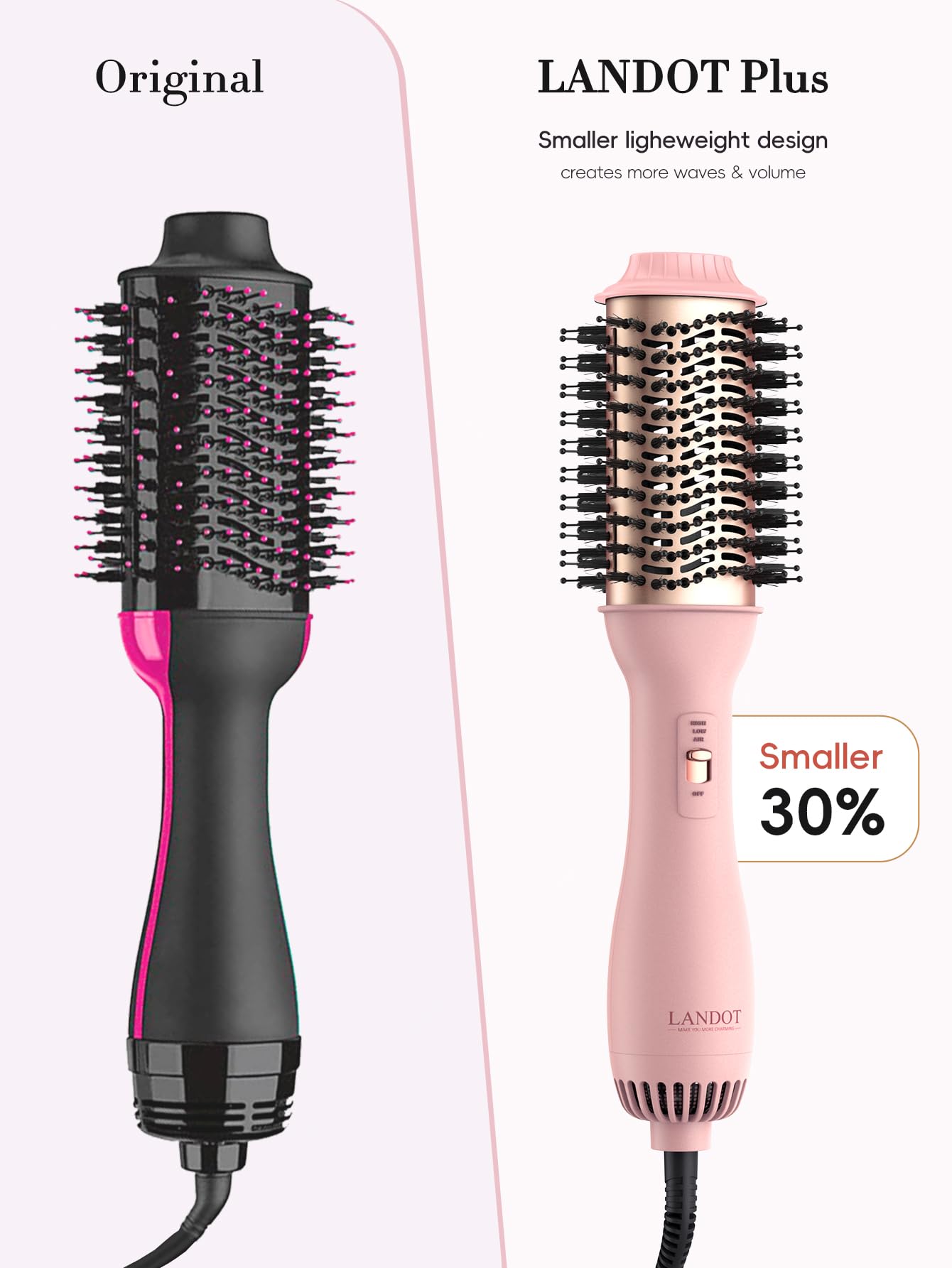 LANDOT Hair Blow Dryer Brush: One-Step Hot Air Brush with 60mm Oval Barrel - 4 in 1 HairDryer Styler and Volumizer for Drying Straightening Curling Volumizing Hair Fight Frizz and Add Volume